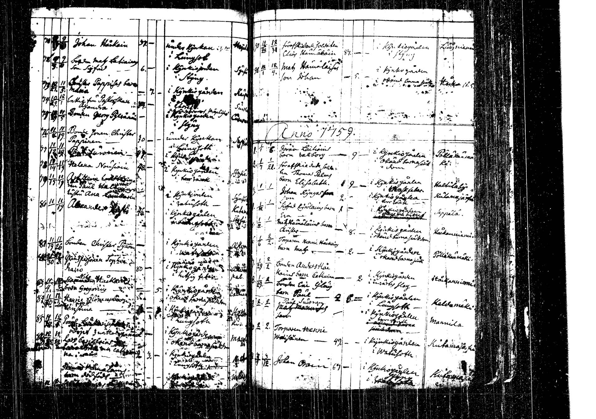[ ../kirjat/Kirkonkirjat/kangasniemi/kuolleet_1737-1800_tk1054/kuvat/38.jpg ]