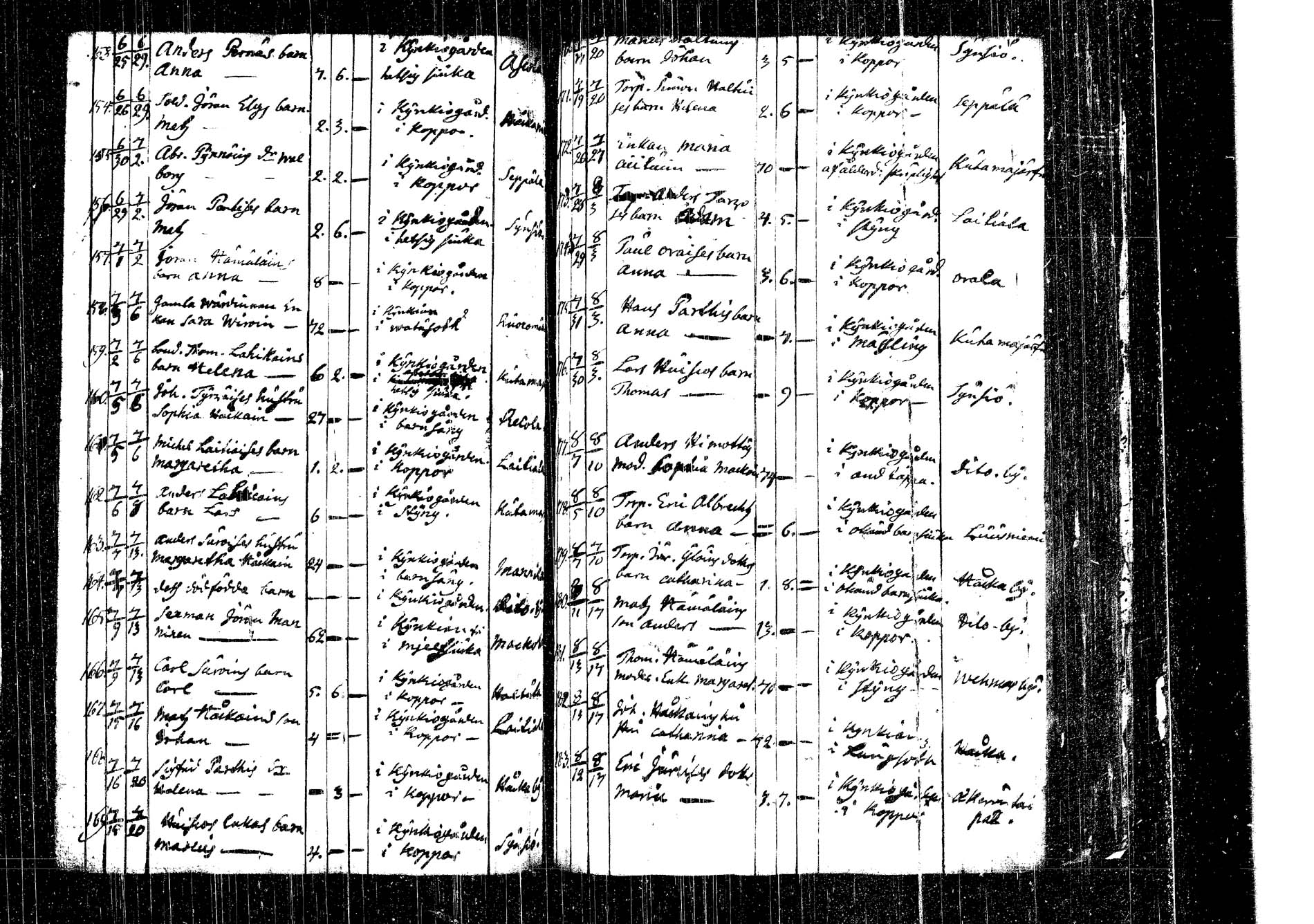 [ ../kirjat/Kirkonkirjat/kangasniemi/kuolleet_1737-1800_tk1054/kuvat/46.jpg ]