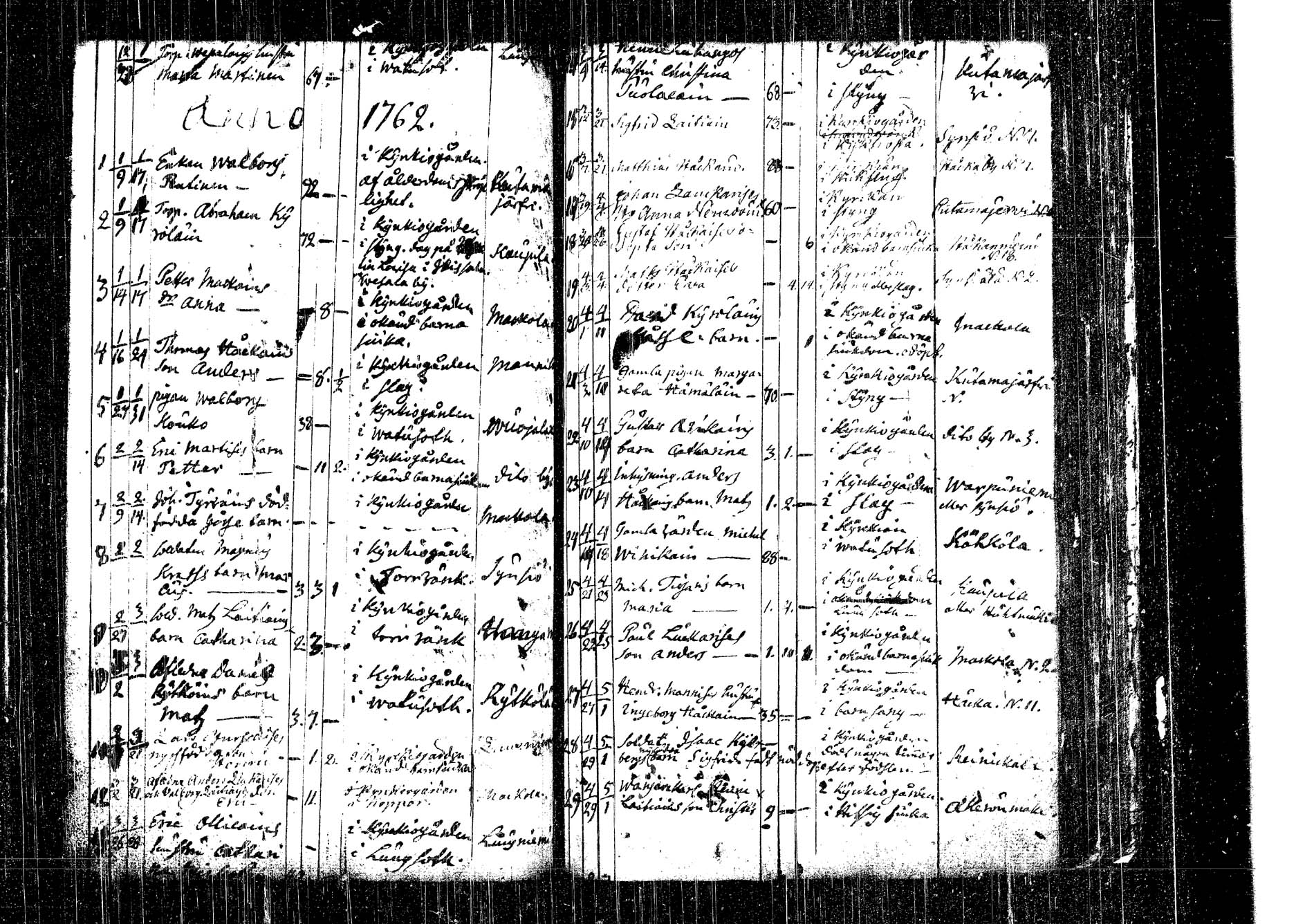 [ ../kirjat/Kirkonkirjat/kangasniemi/kuolleet_1737-1800_tk1054/kuvat/51.jpg ]