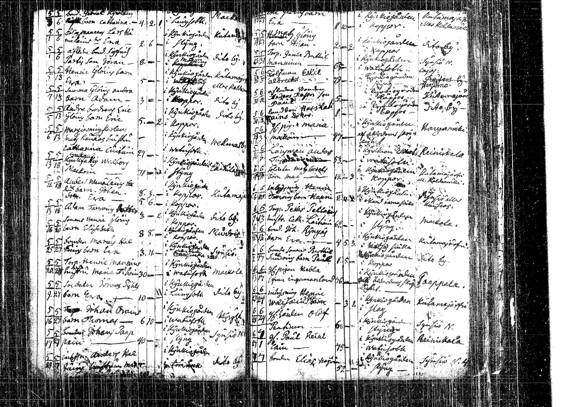 [ ../kirjat/Kirkonkirjat/kangasniemi/kuolleet_1737-1800_tk1054/kuvat/61.jpg ]