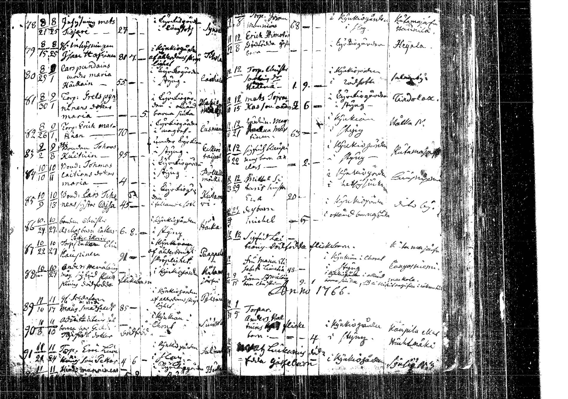 [ ../kirjat/Kirkonkirjat/kangasniemi/kuolleet_1737-1800_tk1054/kuvat/66.jpg ]