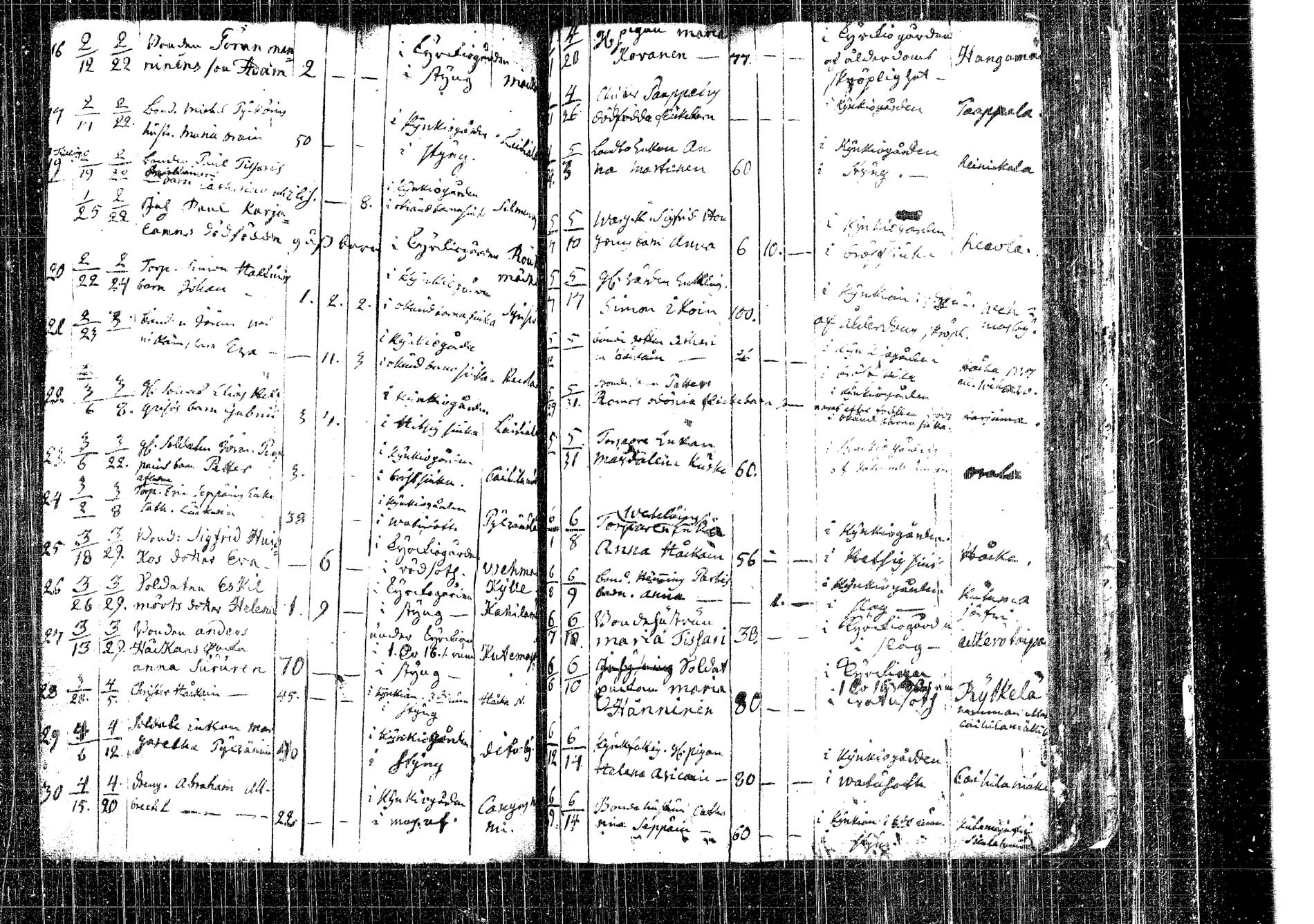 [ ../kirjat/Kirkonkirjat/kangasniemi/kuolleet_1737-1800_tk1054/kuvat/71.jpg ]