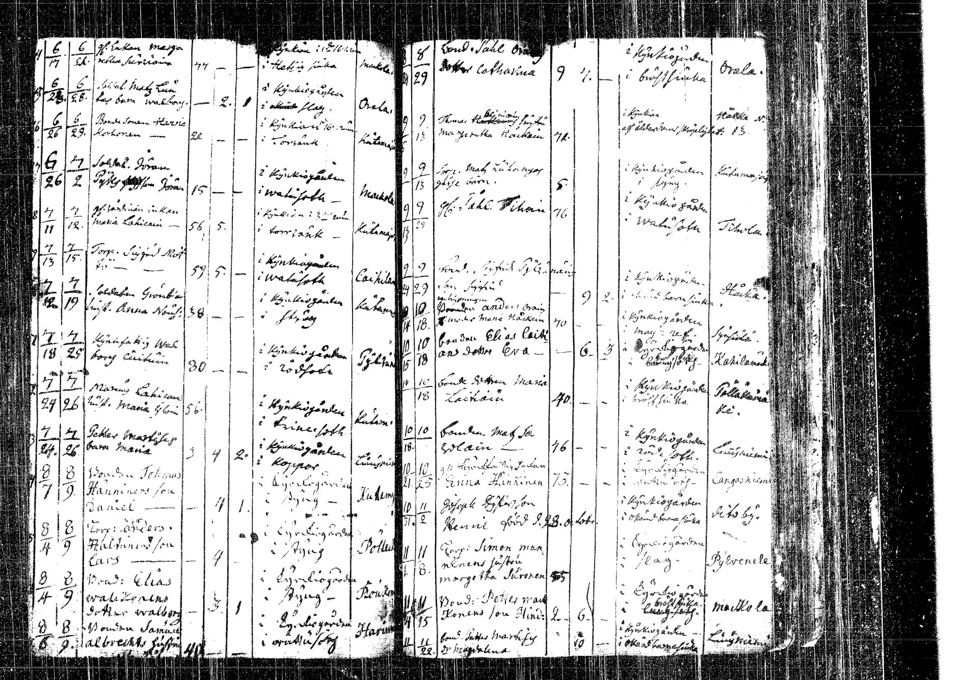 [ ../kirjat/Kirkonkirjat/kangasniemi/kuolleet_1737-1800_tk1054/kuvat/72.jpg ]