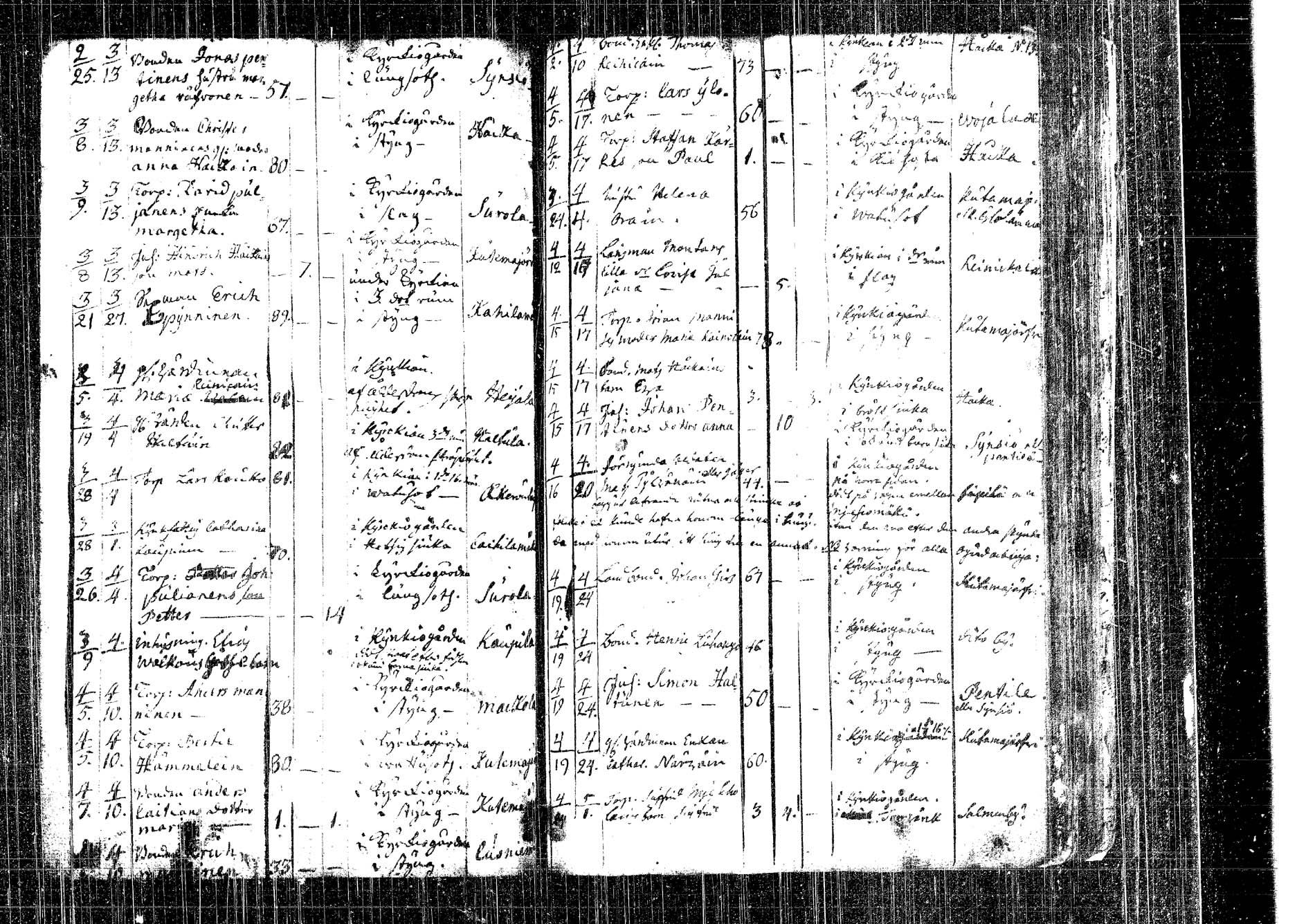 [ ../kirjat/Kirkonkirjat/kangasniemi/kuolleet_1737-1800_tk1054/kuvat/74.jpg ]
