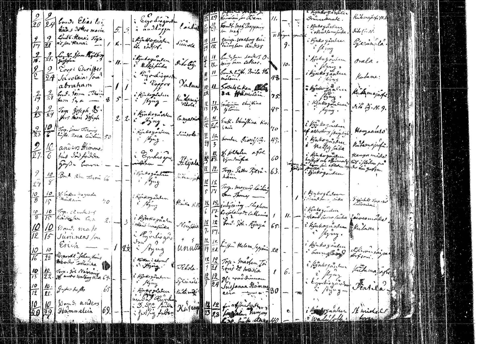 [ ../kirjat/Kirkonkirjat/kangasniemi/kuolleet_1737-1800_tk1054/kuvat/79.jpg ]