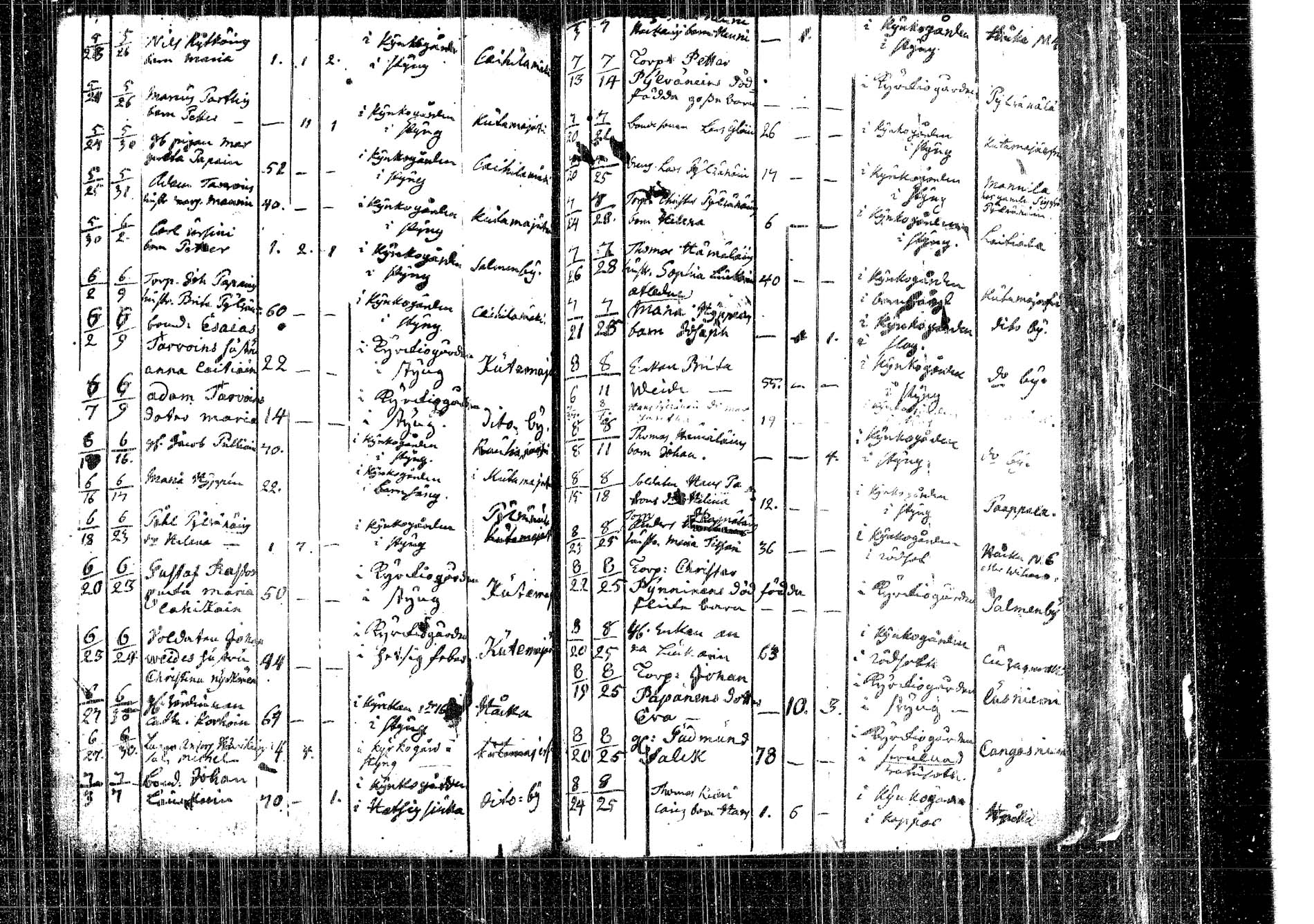 [ ../kirjat/Kirkonkirjat/kangasniemi/kuolleet_1737-1800_tk1054/kuvat/84.jpg ]