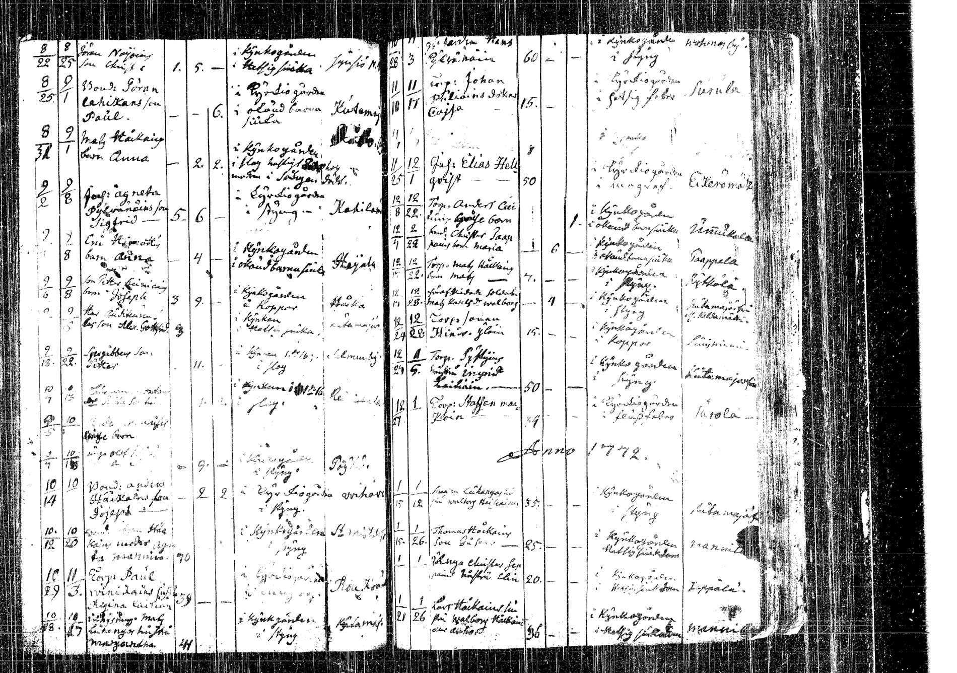 [ ../kirjat/Kirkonkirjat/kangasniemi/kuolleet_1737-1800_tk1054/kuvat/85.jpg ]