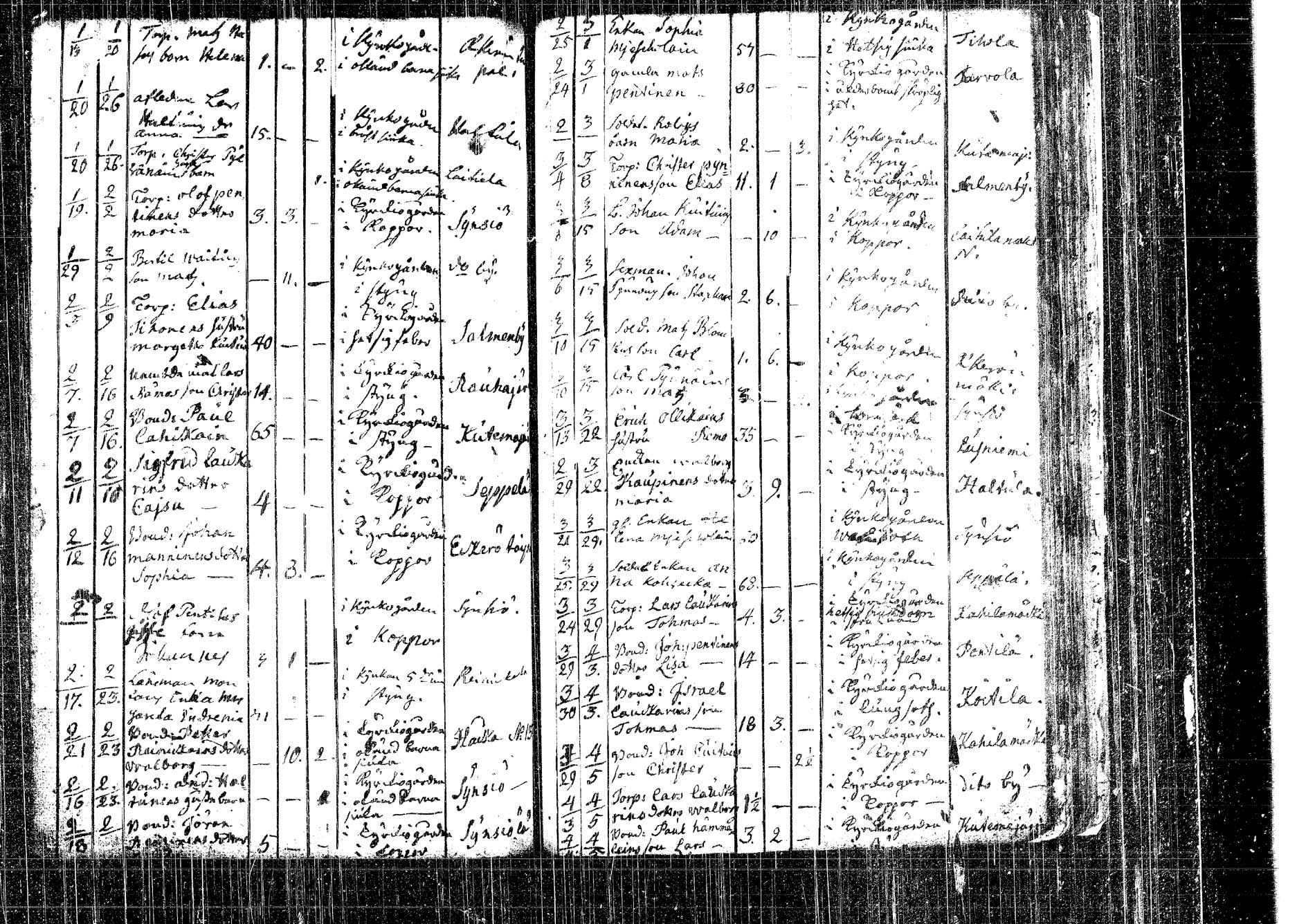 [ ../kirjat/Kirkonkirjat/kangasniemi/kuolleet_1737-1800_tk1054/kuvat/86.jpg ]