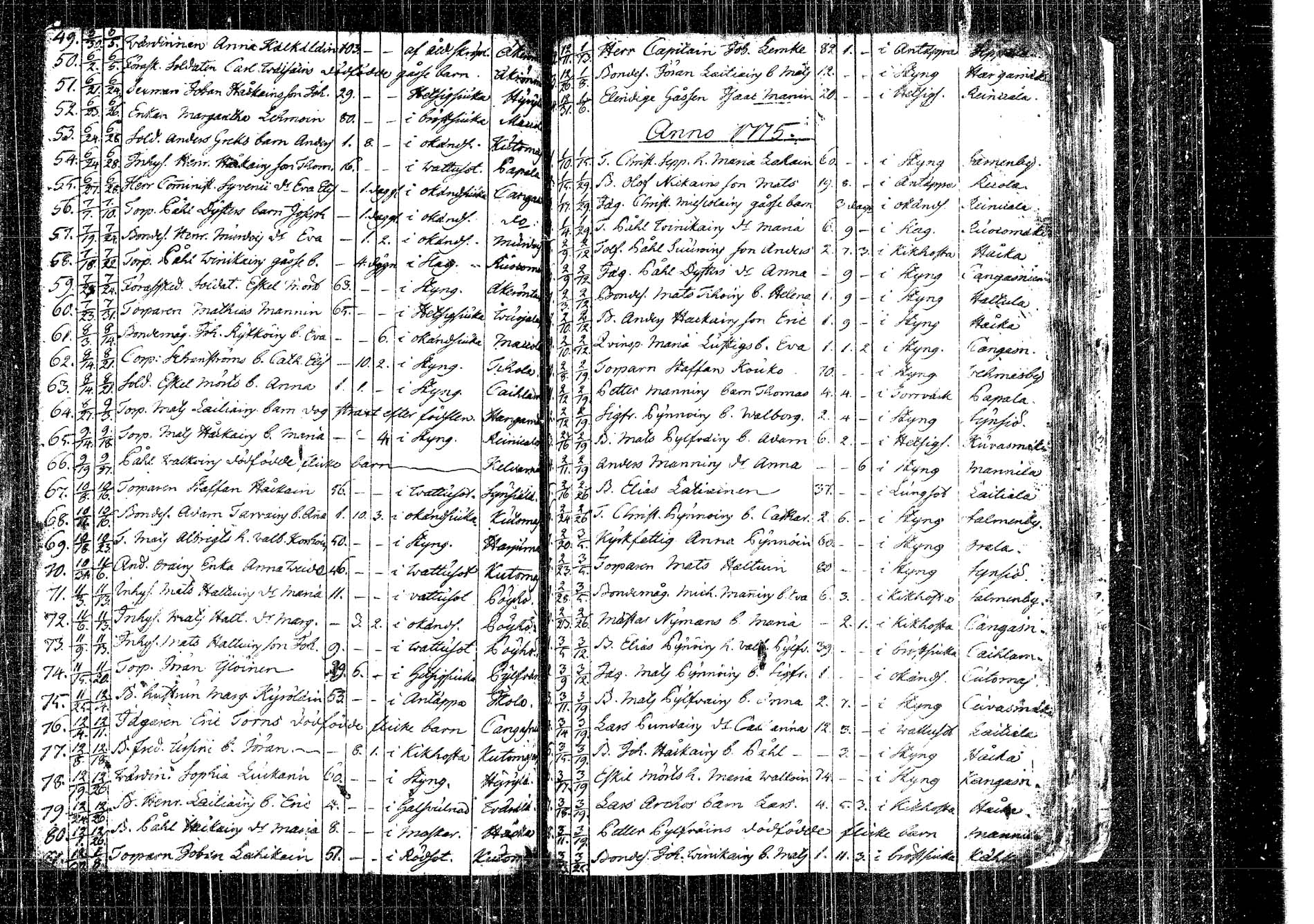 [ ../kirjat/Kirkonkirjat/kangasniemi/kuolleet_1737-1800_tk1054/kuvat/93.jpg ]