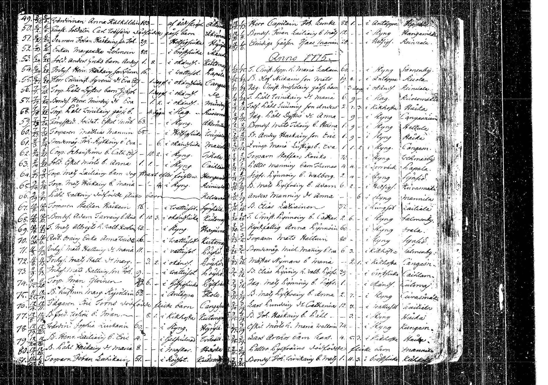 [ ../kirjat/Kirkonkirjat/kangasniemi/kuolleet_1737-1800_tk1054/kuvat/94.jpg ]