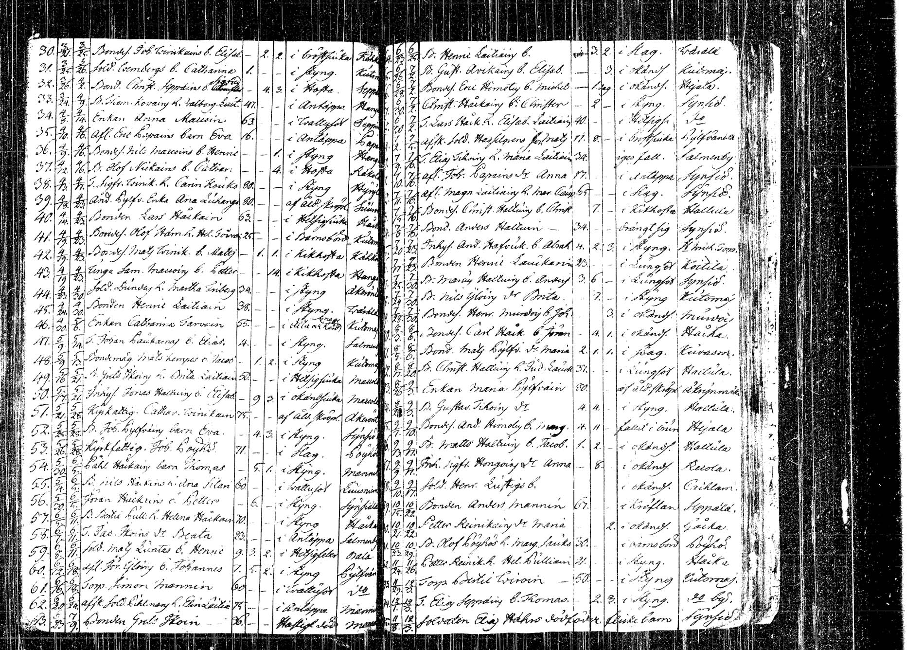 [ ../kirjat/Kirkonkirjat/kangasniemi/kuolleet_1737-1800_tk1054/kuvat/95.jpg ]
