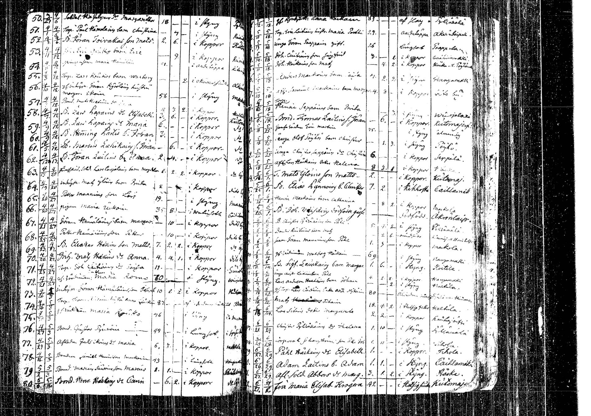 [ ../kirjat/Kirkonkirjat/kangasniemi/kuolleet_1737-1800_tk1054/kuvat/98.jpg ]