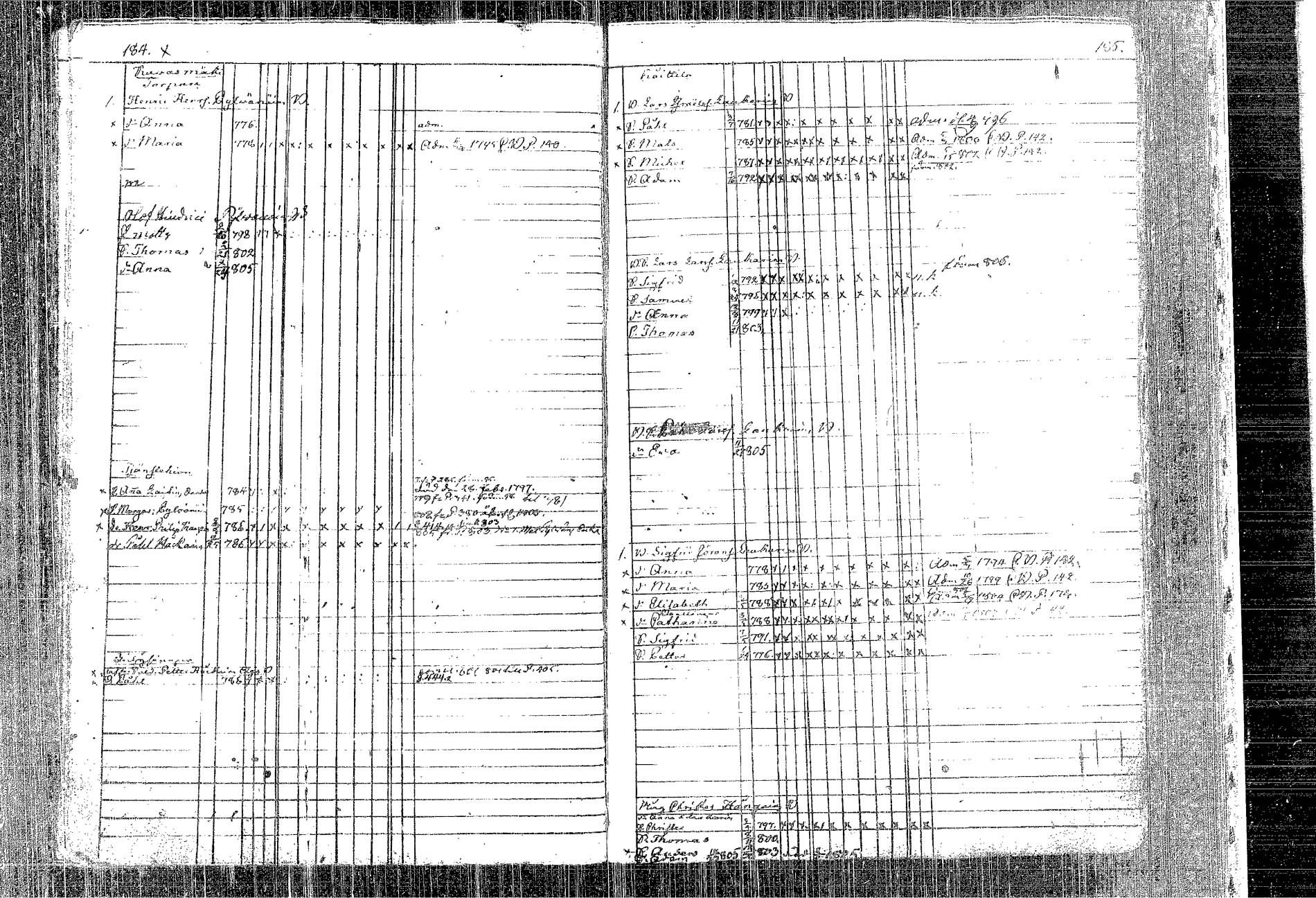 [ ../kirjat/Kirkonkirjat/kangasniemi/lastenkirja_1793-1806_tk1050-1051/kuvat/109.jpg ]