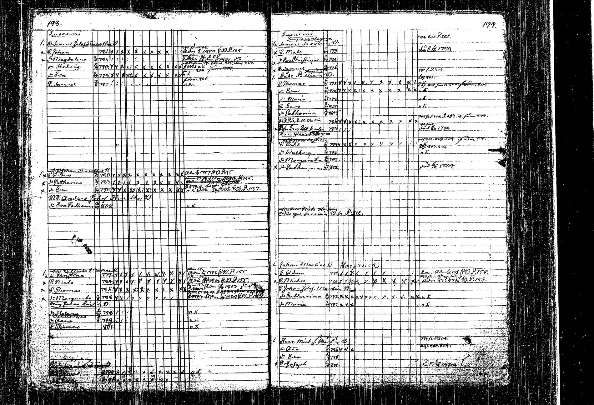 [ ../kirjat/Kirkonkirjat/kangasniemi/lastenkirja_1793-1806_tk1050-1051/kuvat/117.jpg ]