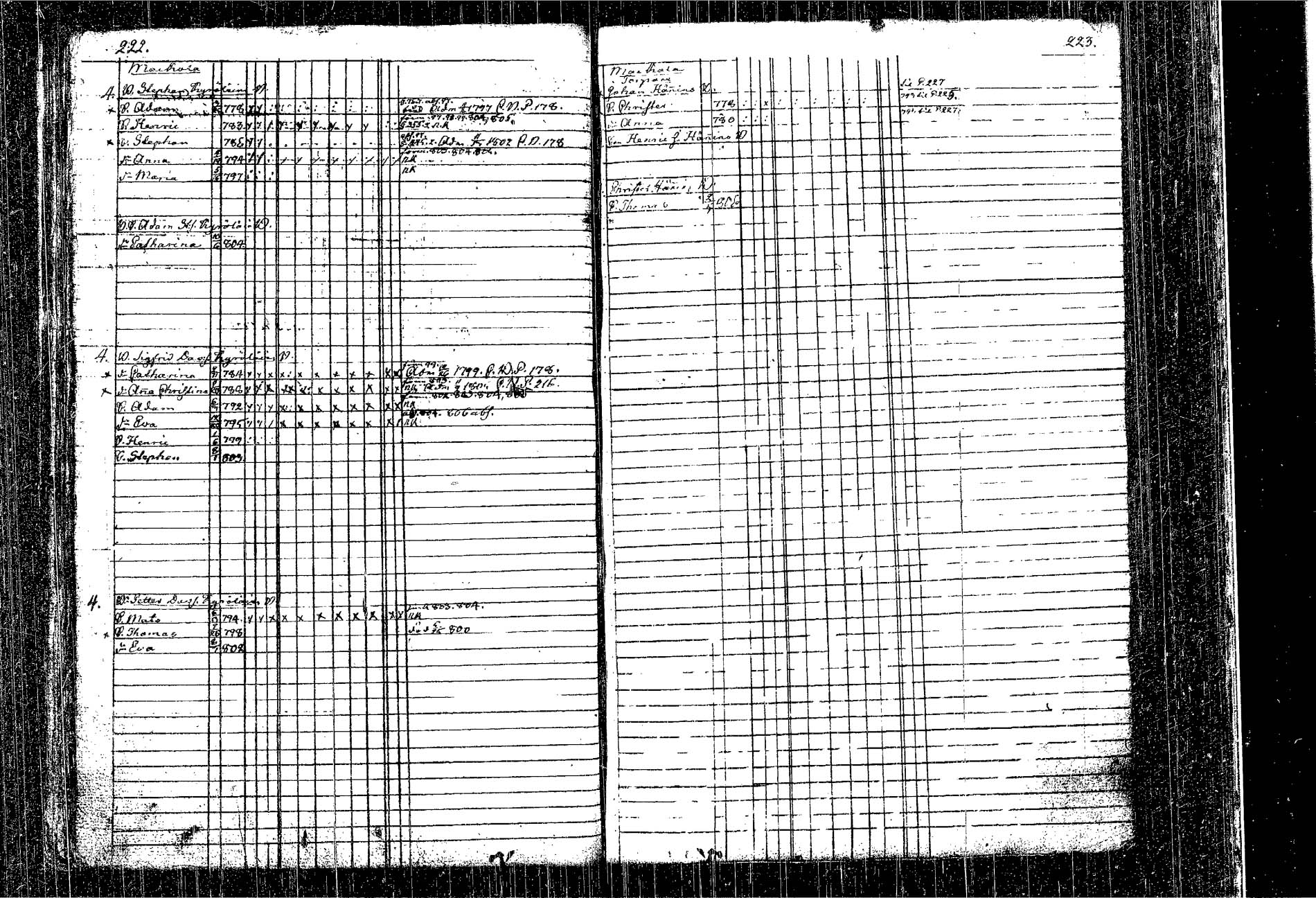 [ ../kirjat/Kirkonkirjat/kangasniemi/lastenkirja_1793-1806_tk1050-1051/kuvat/131.jpg ]