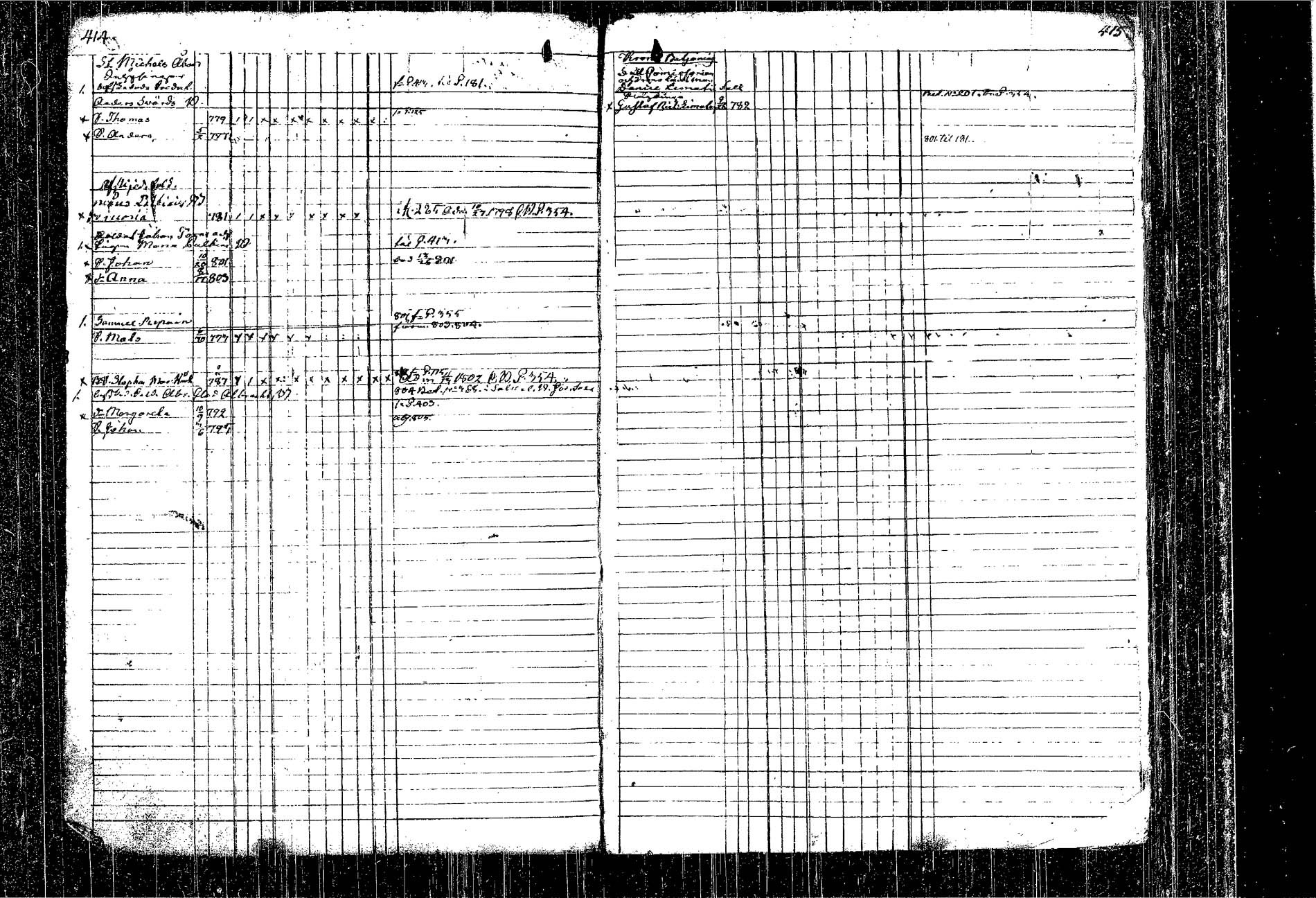 [ ../kirjat/Kirkonkirjat/kangasniemi/lastenkirja_1793-1806_tk1050-1051/kuvat/258.jpg ]
