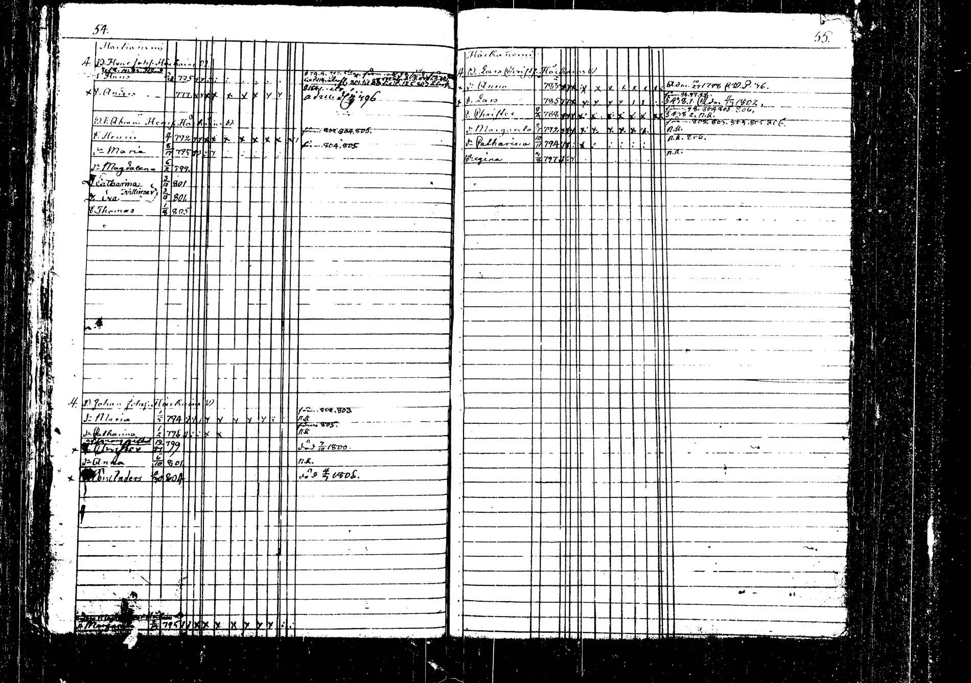 [ ../kirjat/Kirkonkirjat/kangasniemi/lastenkirja_1793-1806_tk1050-1051/kuvat/32.jpg ]