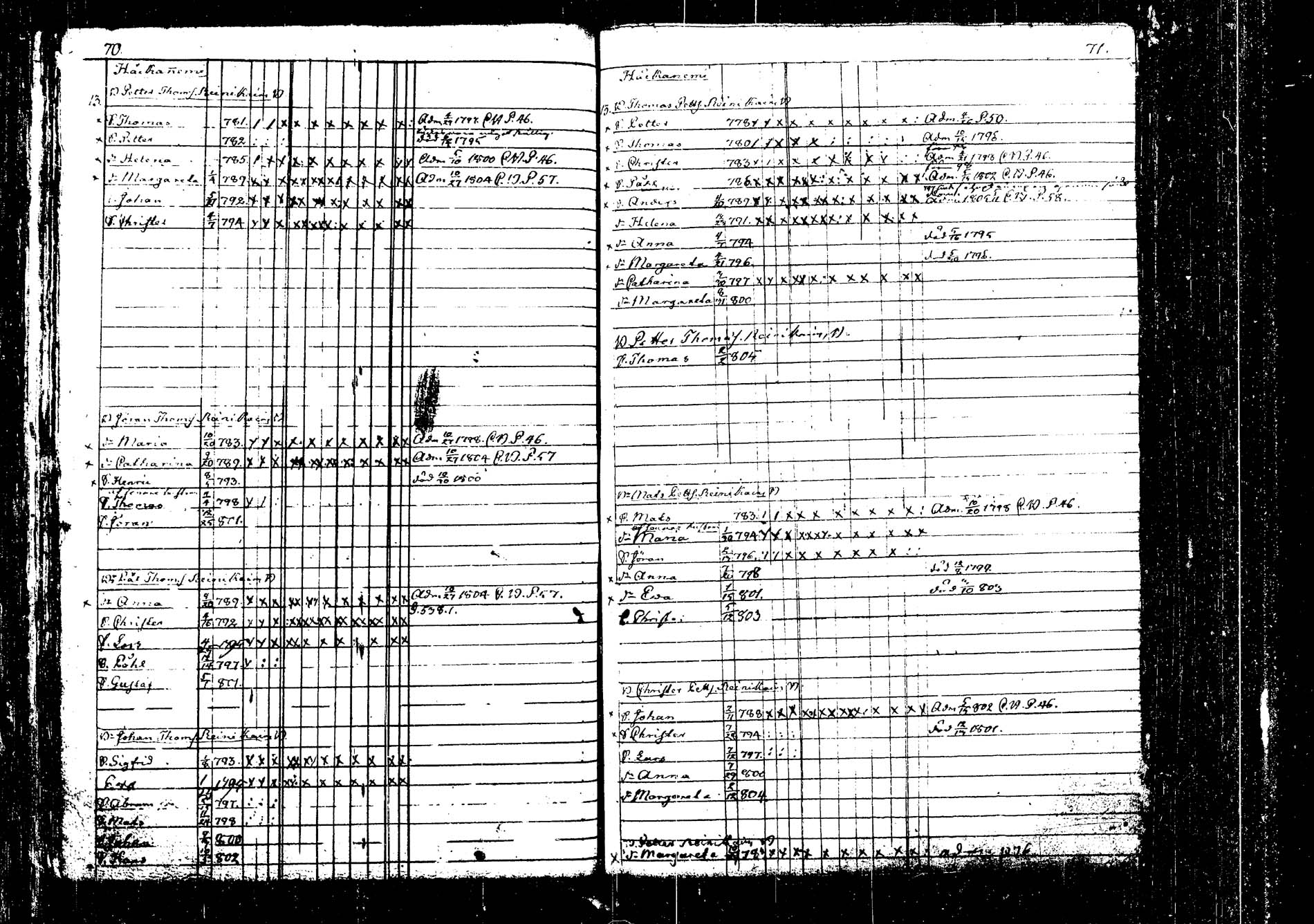 [ ../kirjat/Kirkonkirjat/kangasniemi/lastenkirja_1793-1806_tk1050-1051/kuvat/40.jpg ]
