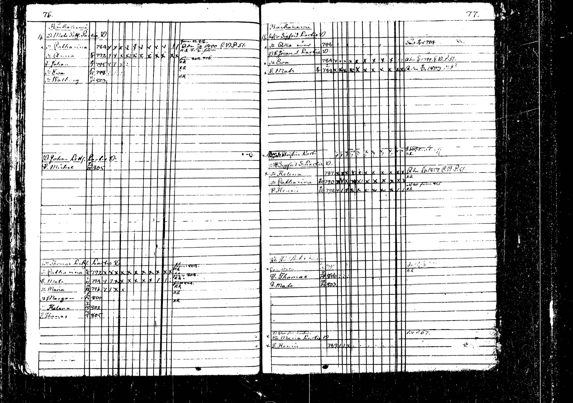 [ ../kirjat/Kirkonkirjat/kangasniemi/lastenkirja_1793-1806_tk1050-1051/kuvat/43.jpg ]