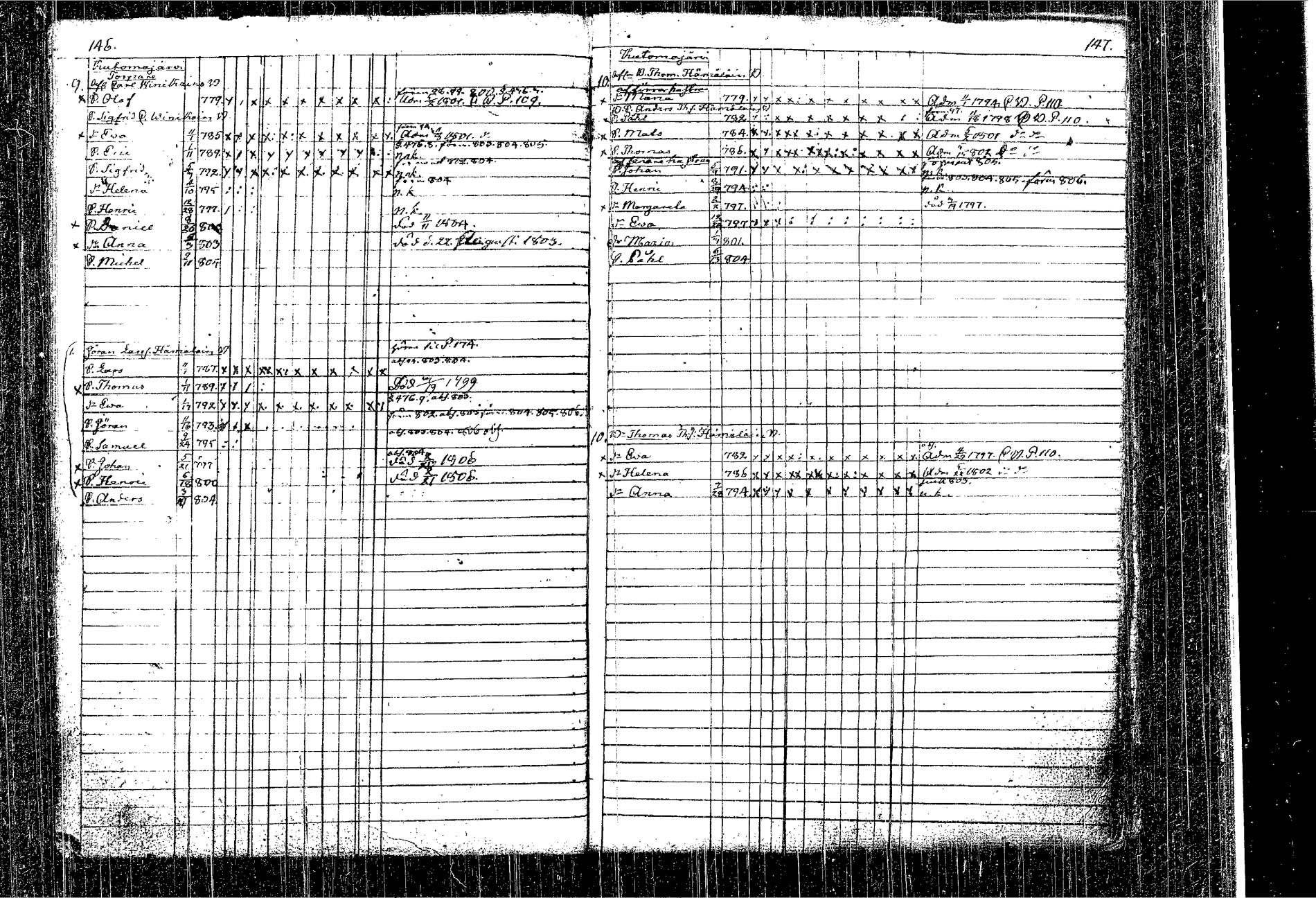 [ ../kirjat/Kirkonkirjat/kangasniemi/lastenkirja_1793-1806_tk1050-1051/kuvat/85.jpg ]