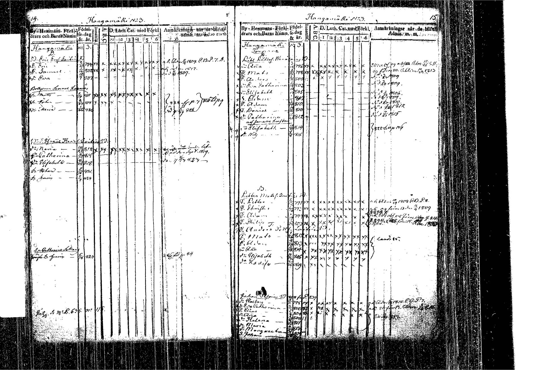 [ ../kirjat/Kirkonkirjat/kangasniemi/lastenkirja_1807-1825_tk1051/kuvat/10.jpg ]