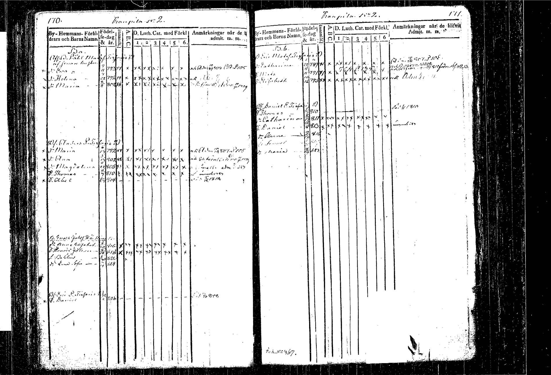 [ ../kirjat/Kirkonkirjat/kangasniemi/lastenkirja_1807-1825_tk1051/kuvat/104.jpg ]