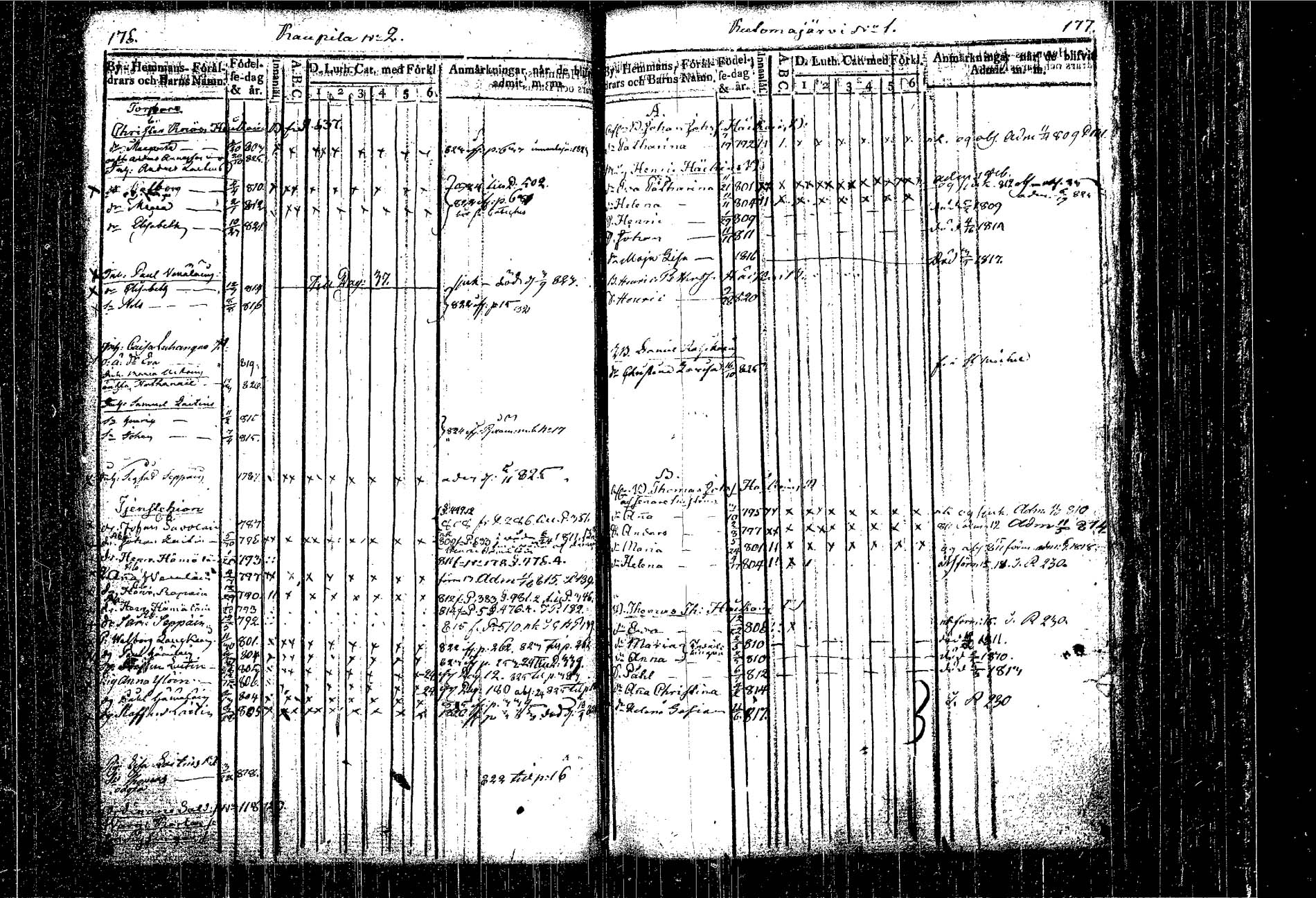 [ ../kirjat/Kirkonkirjat/kangasniemi/lastenkirja_1807-1825_tk1051/kuvat/109.jpg ]