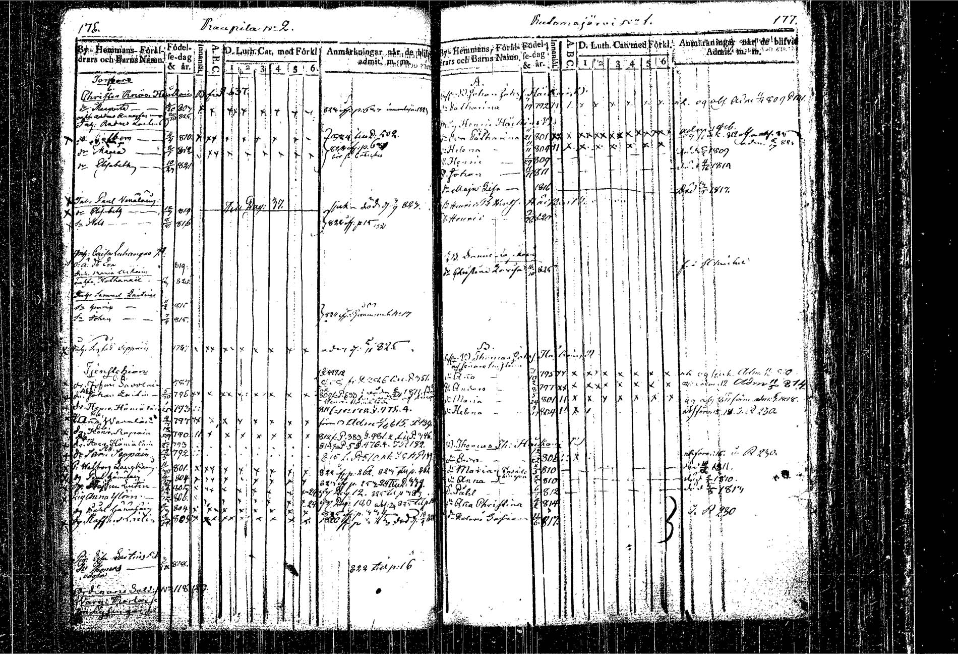 [ ../kirjat/Kirkonkirjat/kangasniemi/lastenkirja_1807-1825_tk1051/kuvat/110.jpg ]