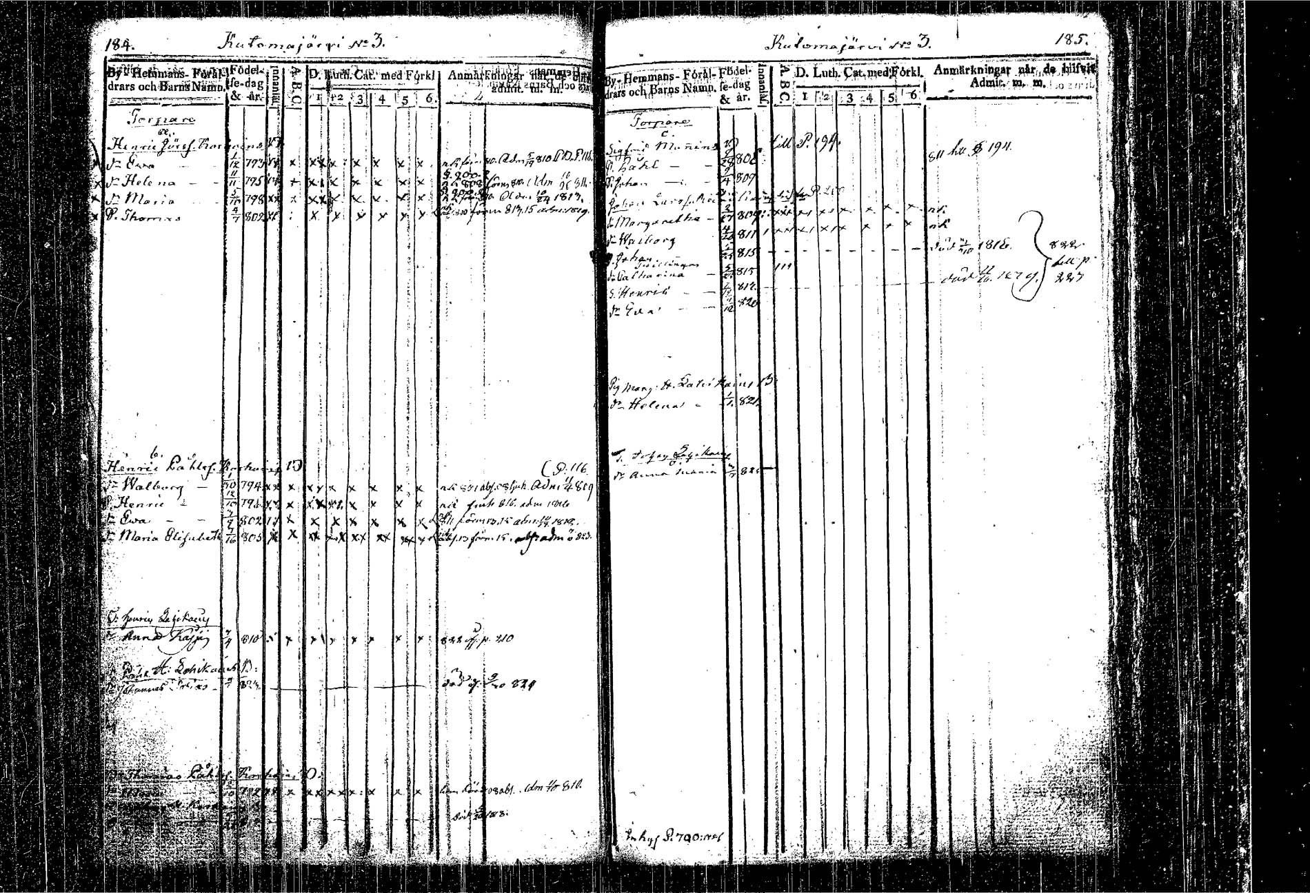 [ ../kirjat/Kirkonkirjat/kangasniemi/lastenkirja_1807-1825_tk1051/kuvat/115.jpg ]