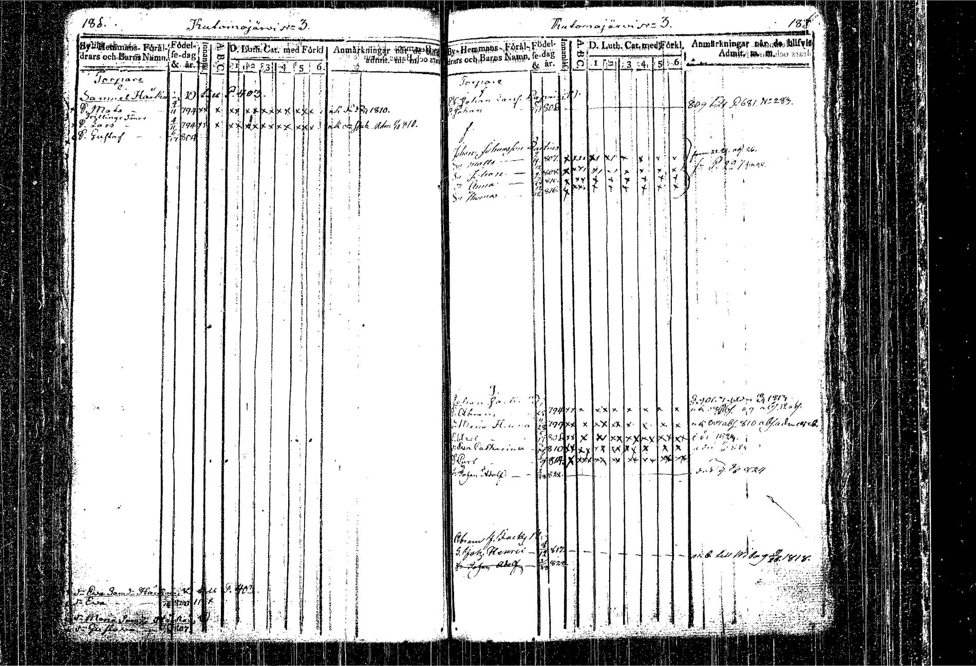 [ ../kirjat/Kirkonkirjat/kangasniemi/lastenkirja_1807-1825_tk1051/kuvat/118.jpg ]