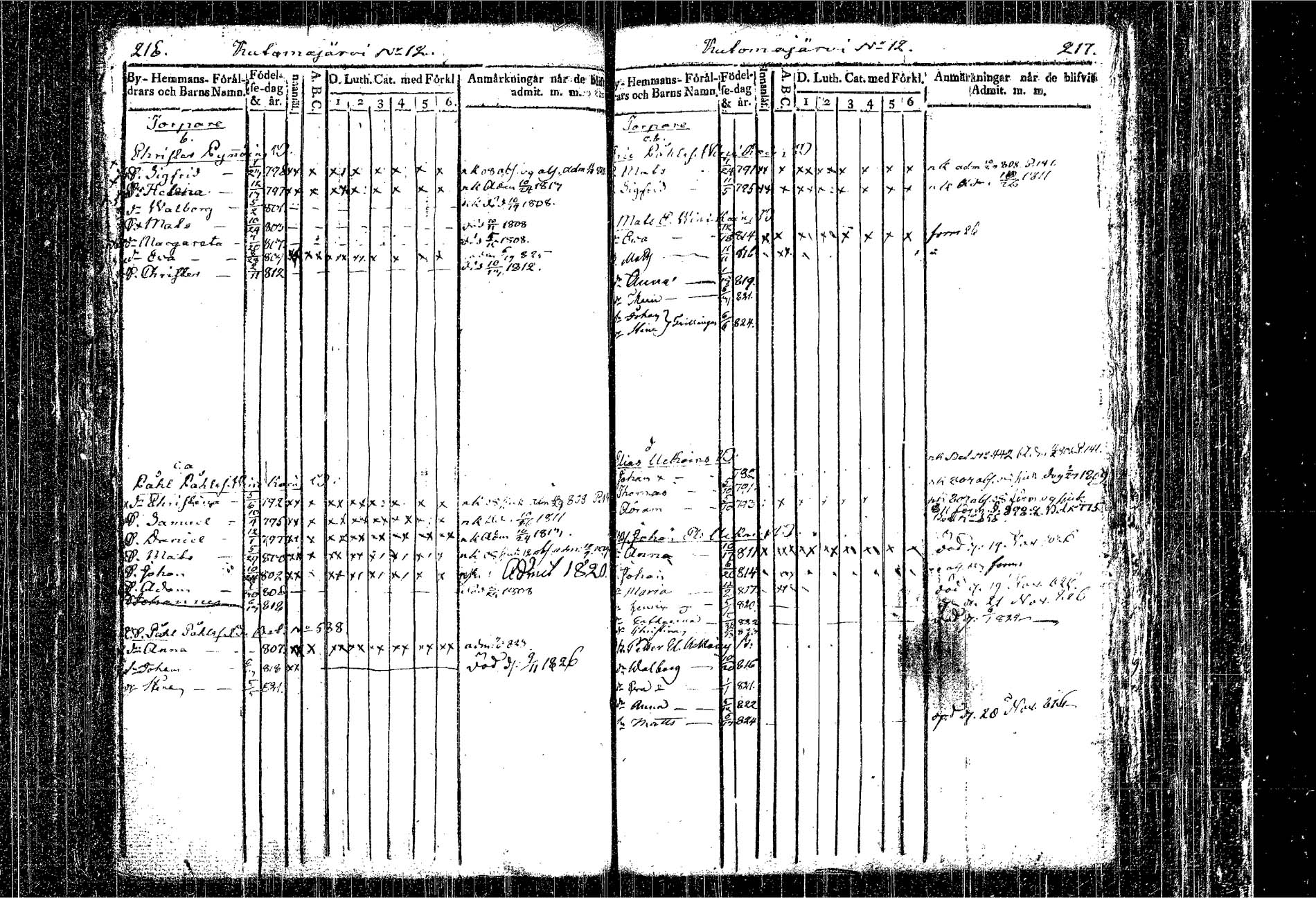 [ ../kirjat/Kirkonkirjat/kangasniemi/lastenkirja_1807-1825_tk1051/kuvat/135.jpg ]