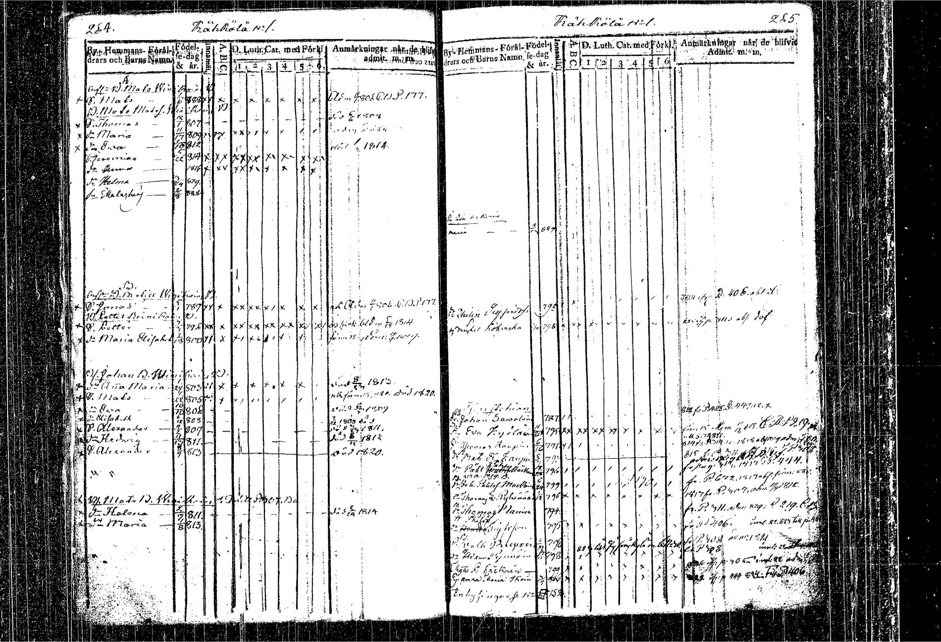 [ ../kirjat/Kirkonkirjat/kangasniemi/lastenkirja_1807-1825_tk1051/kuvat/161.jpg ]