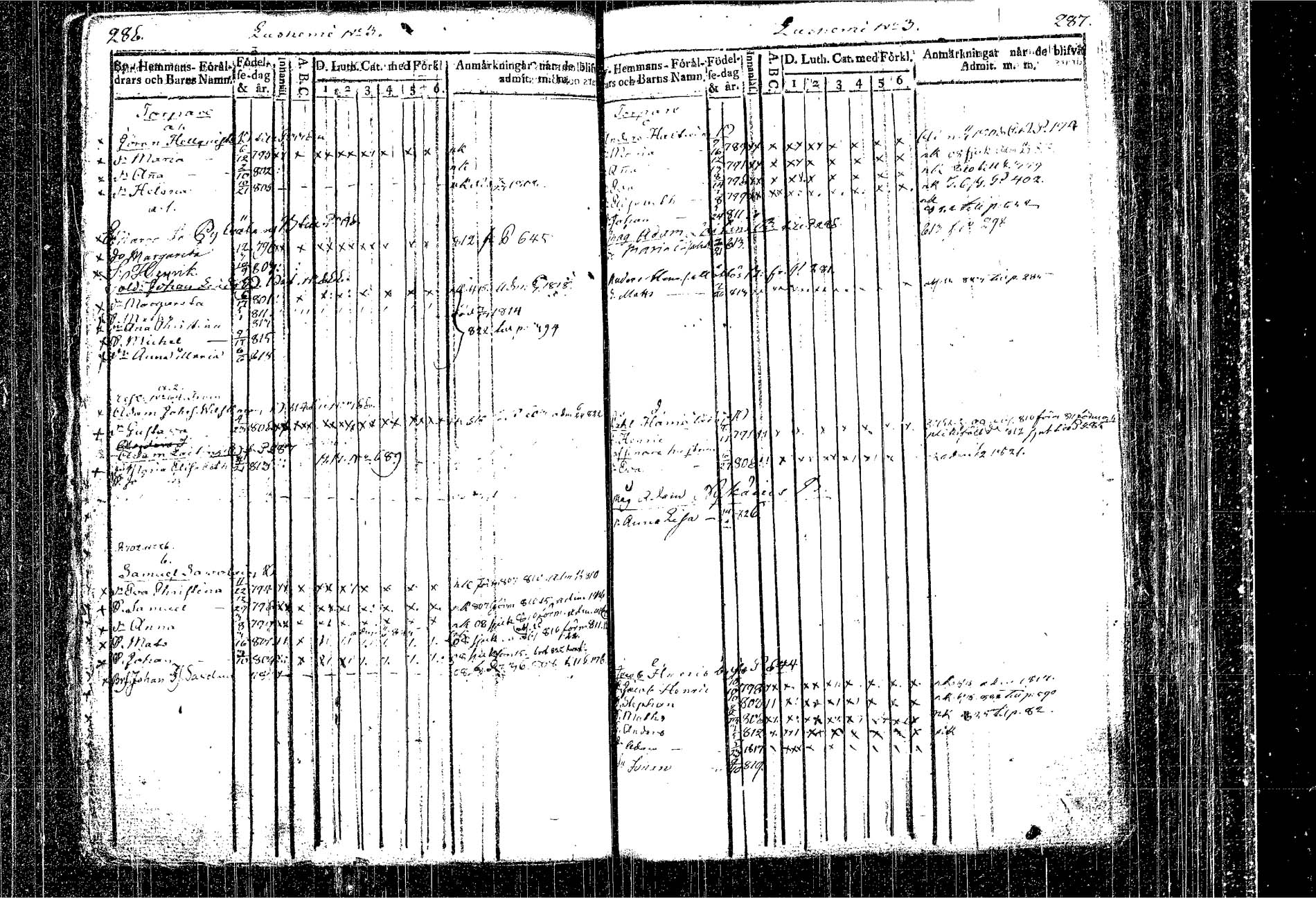 [ ../kirjat/Kirkonkirjat/kangasniemi/lastenkirja_1807-1825_tk1051/kuvat/173.jpg ]