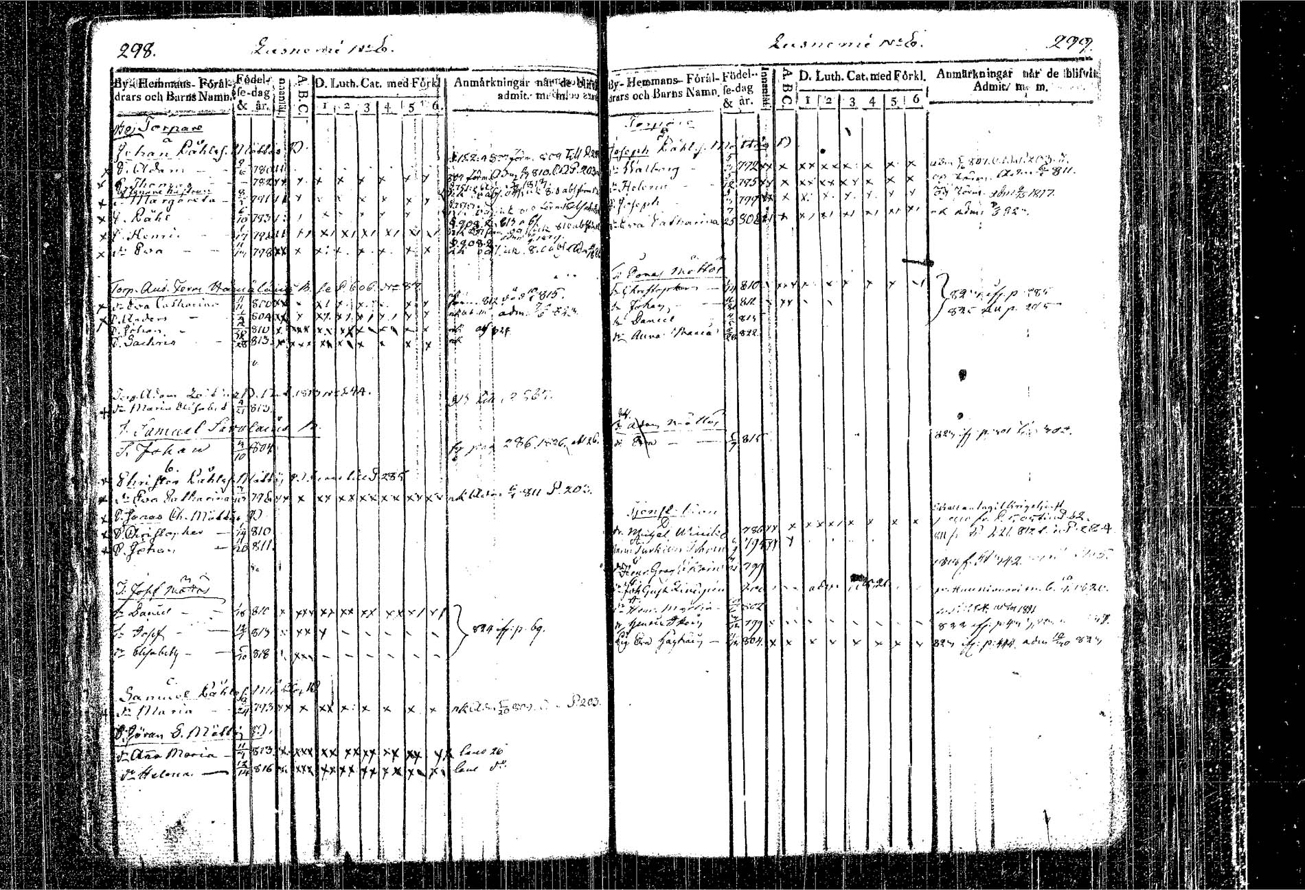 [ ../kirjat/Kirkonkirjat/kangasniemi/lastenkirja_1807-1825_tk1051/kuvat/180.jpg ]