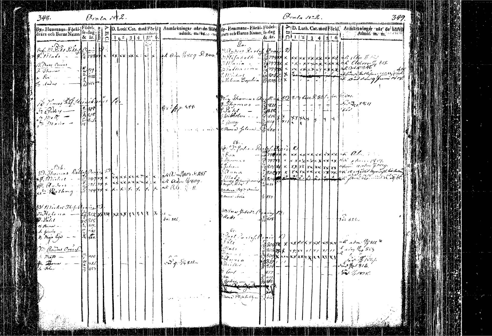 [ ../kirjat/Kirkonkirjat/kangasniemi/lastenkirja_1807-1825_tk1051/kuvat/210.jpg ]