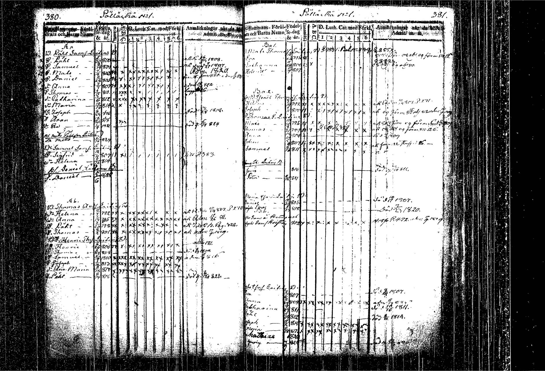 [ ../kirjat/Kirkonkirjat/kangasniemi/lastenkirja_1807-1825_tk1051/kuvat/227.jpg ]