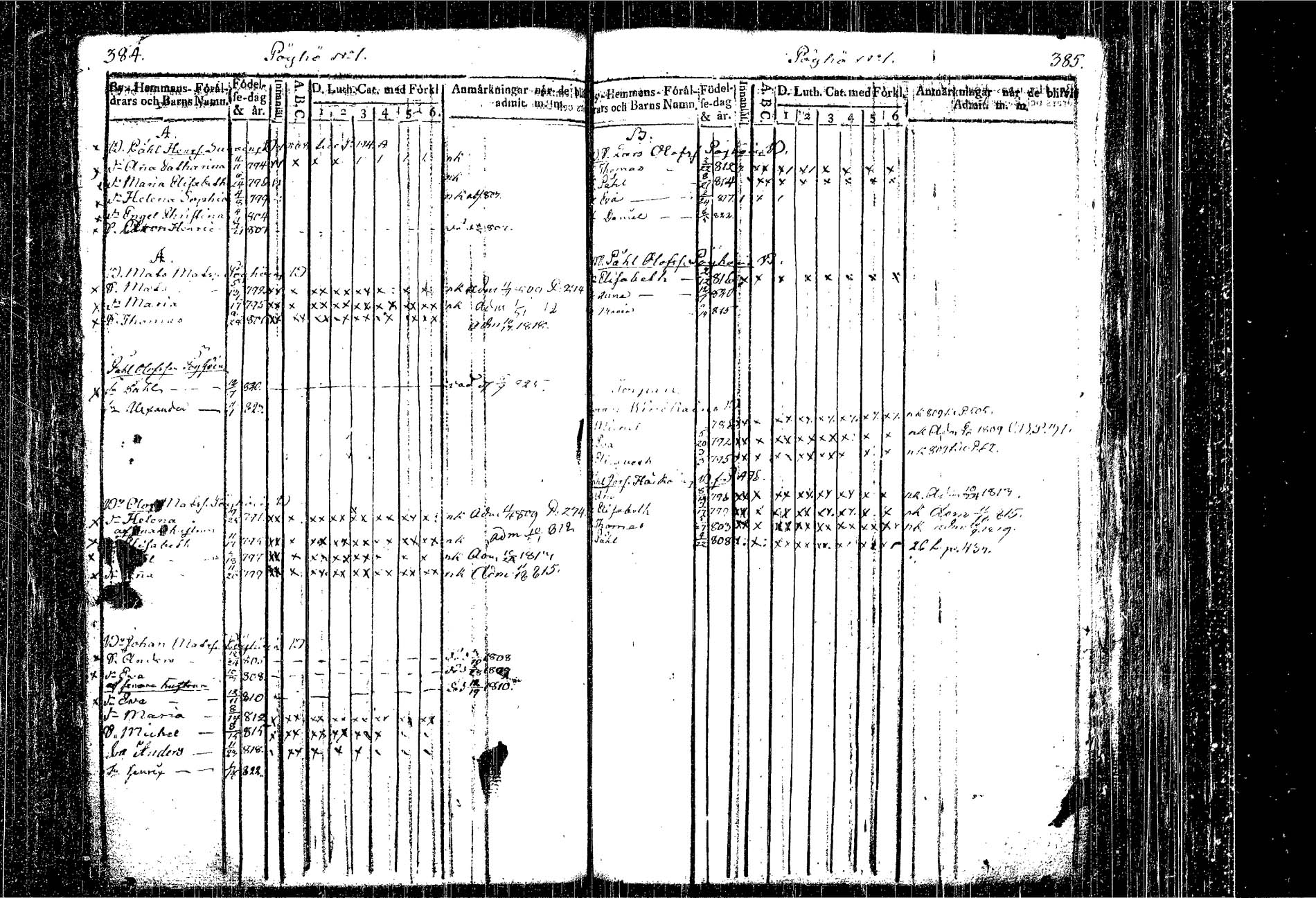 [ ../kirjat/Kirkonkirjat/kangasniemi/lastenkirja_1807-1825_tk1051/kuvat/229.jpg ]
