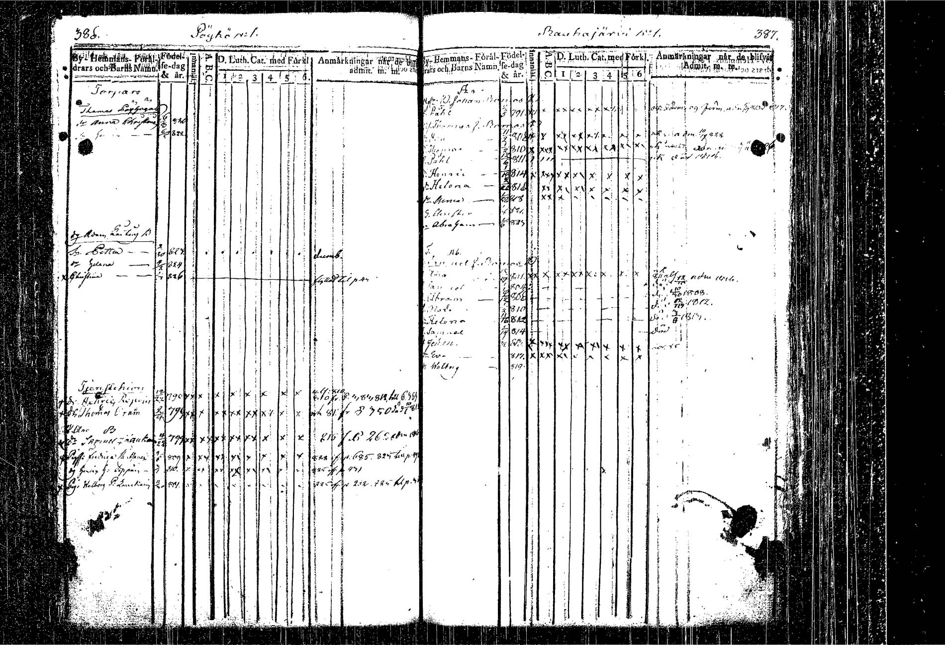 [ ../kirjat/Kirkonkirjat/kangasniemi/lastenkirja_1807-1825_tk1051/kuvat/230.jpg ]