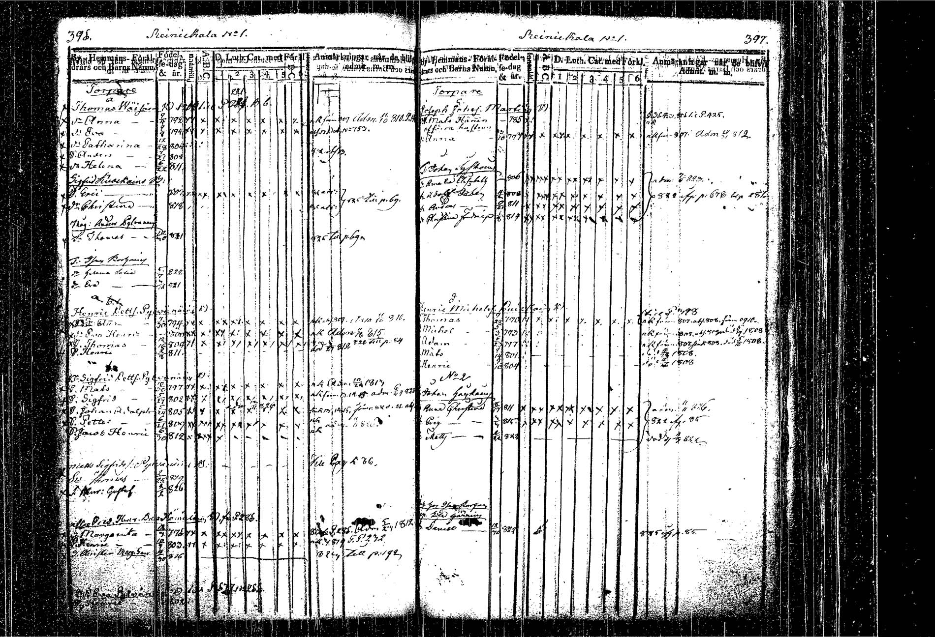[ ../kirjat/Kirkonkirjat/kangasniemi/lastenkirja_1807-1825_tk1051/kuvat/236.jpg ]