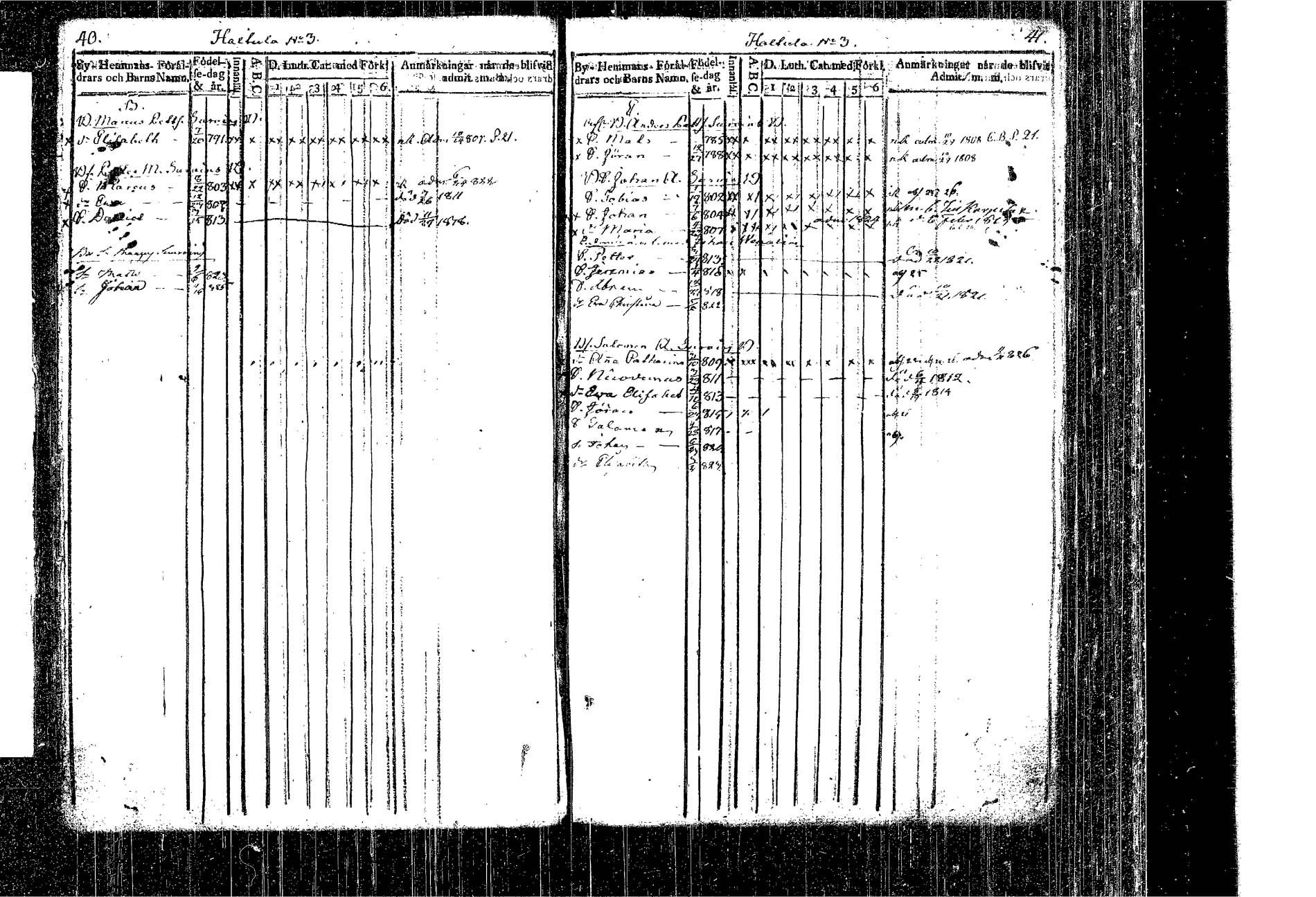 [ ../kirjat/Kirkonkirjat/kangasniemi/lastenkirja_1807-1825_tk1051/kuvat/24.jpg ]