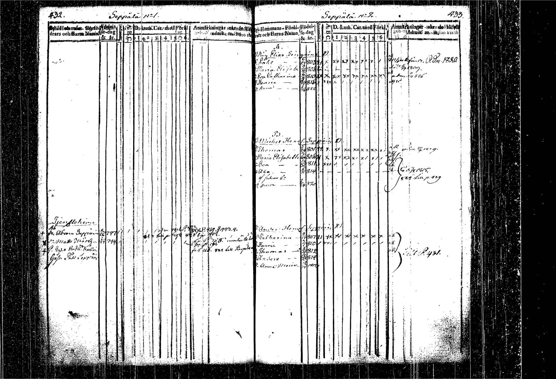 [ ../kirjat/Kirkonkirjat/kangasniemi/lastenkirja_1807-1825_tk1051/kuvat/258.jpg ]