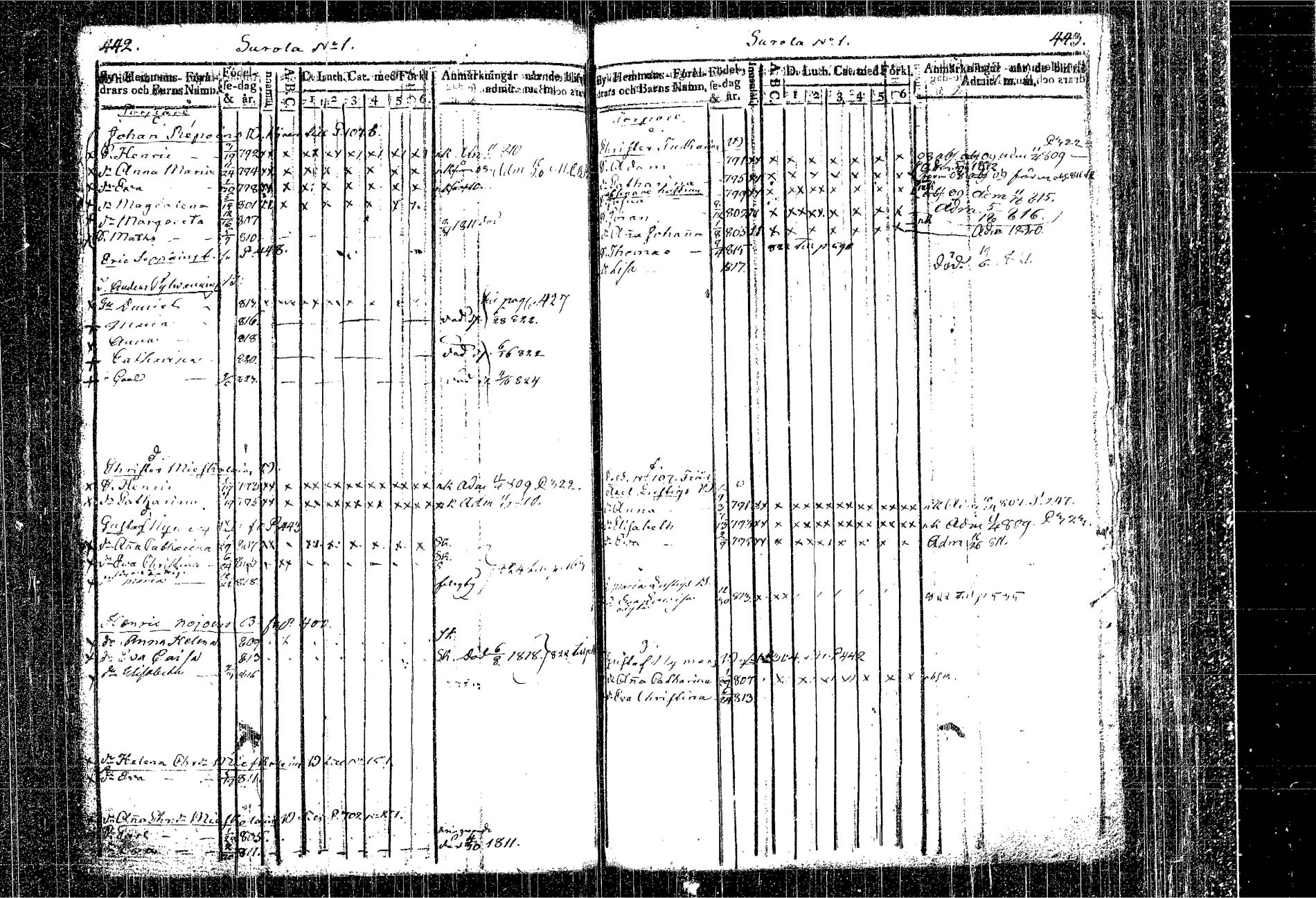 [ ../kirjat/Kirkonkirjat/kangasniemi/lastenkirja_1807-1825_tk1051/kuvat/267.jpg ]
