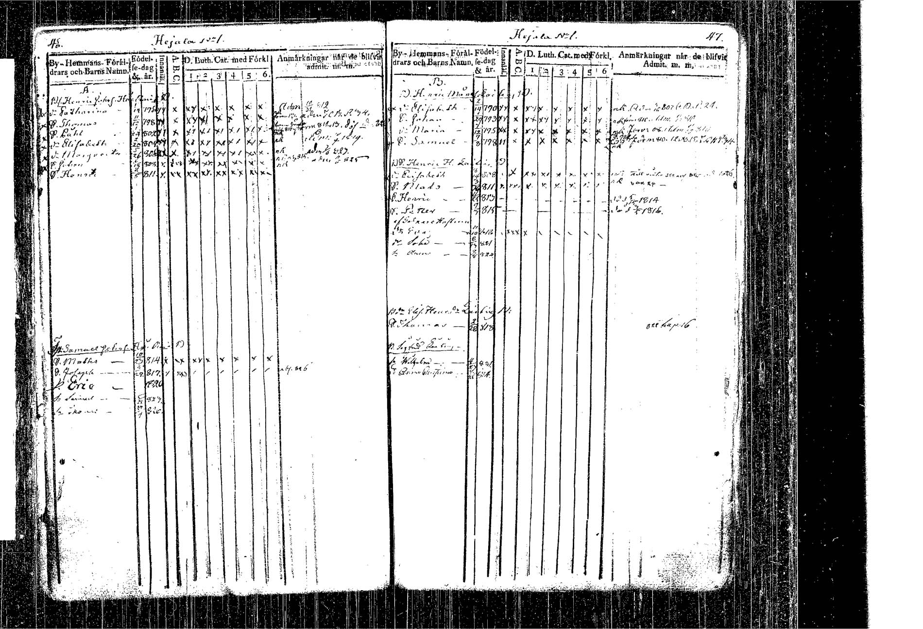 [ ../kirjat/Kirkonkirjat/kangasniemi/lastenkirja_1807-1825_tk1051/kuvat/28.jpg ]