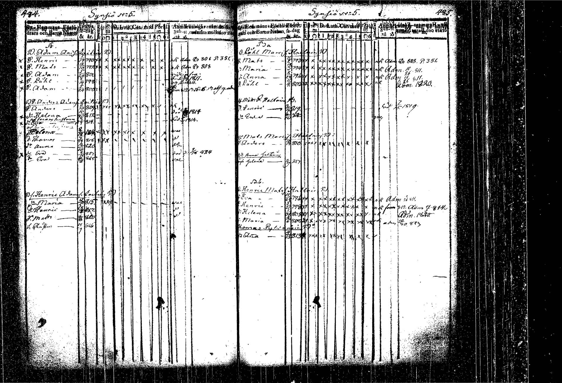 [ ../kirjat/Kirkonkirjat/kangasniemi/lastenkirja_1807-1825_tk1051/kuvat/289.jpg ]