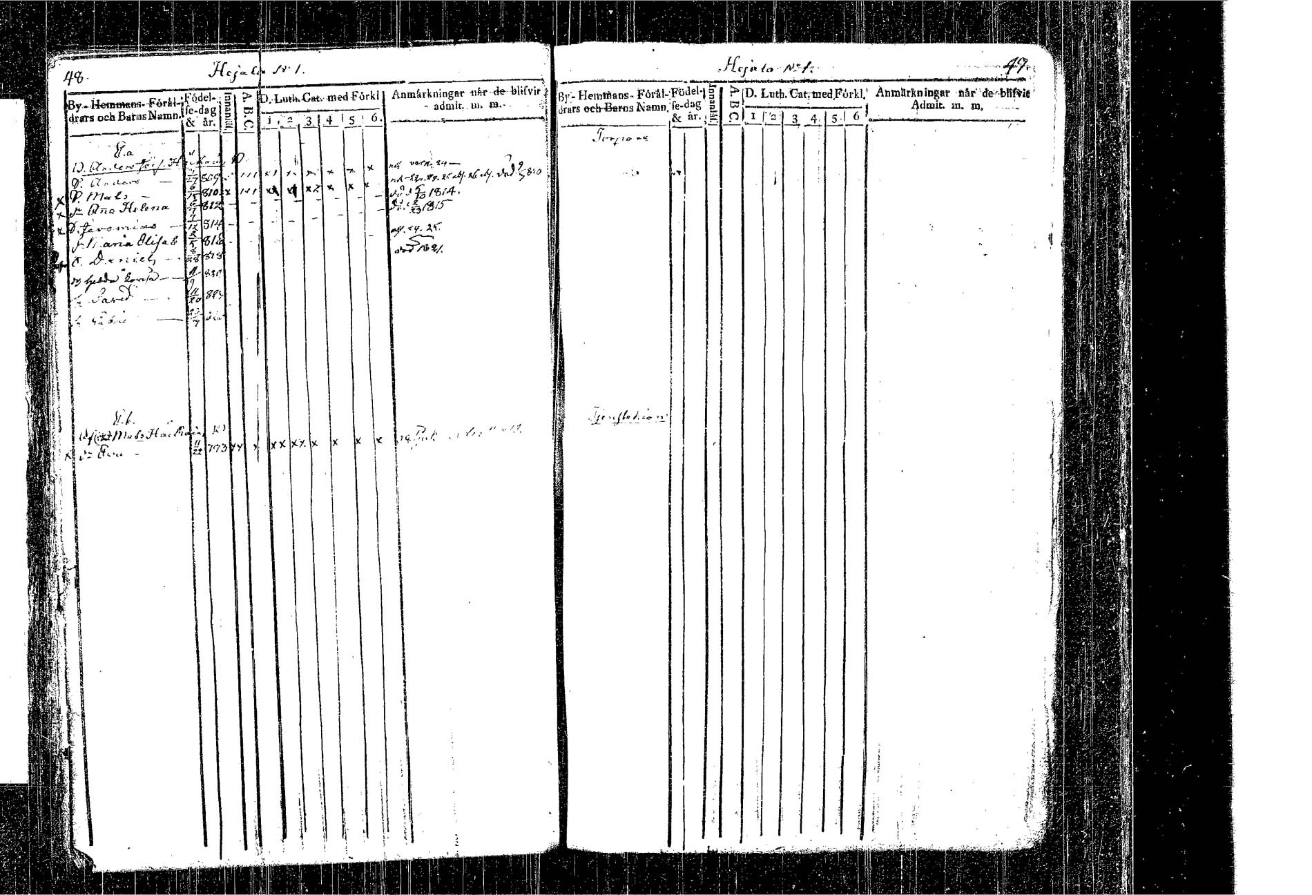 [ ../kirjat/Kirkonkirjat/kangasniemi/lastenkirja_1807-1825_tk1051/kuvat/29.jpg ]