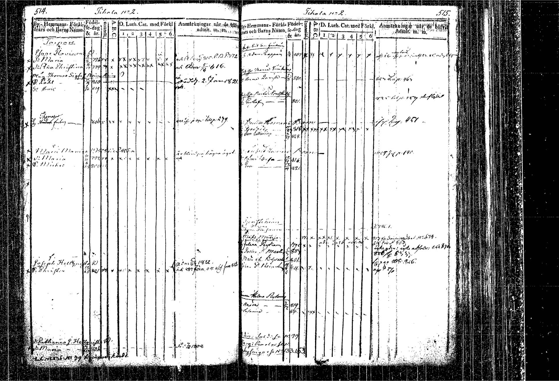 [ ../kirjat/Kirkonkirjat/kangasniemi/lastenkirja_1807-1825_tk1051/kuvat/311.jpg ]