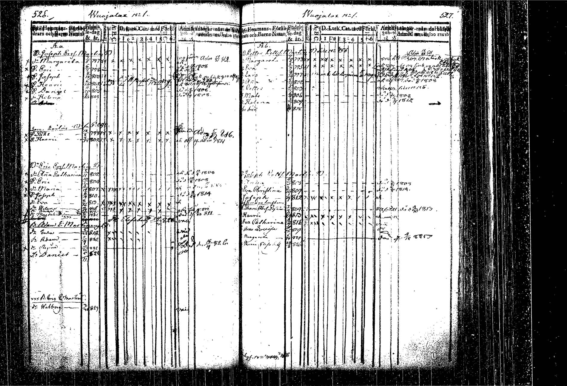 [ ../kirjat/Kirkonkirjat/kangasniemi/lastenkirja_1807-1825_tk1051/kuvat/318.jpg ]