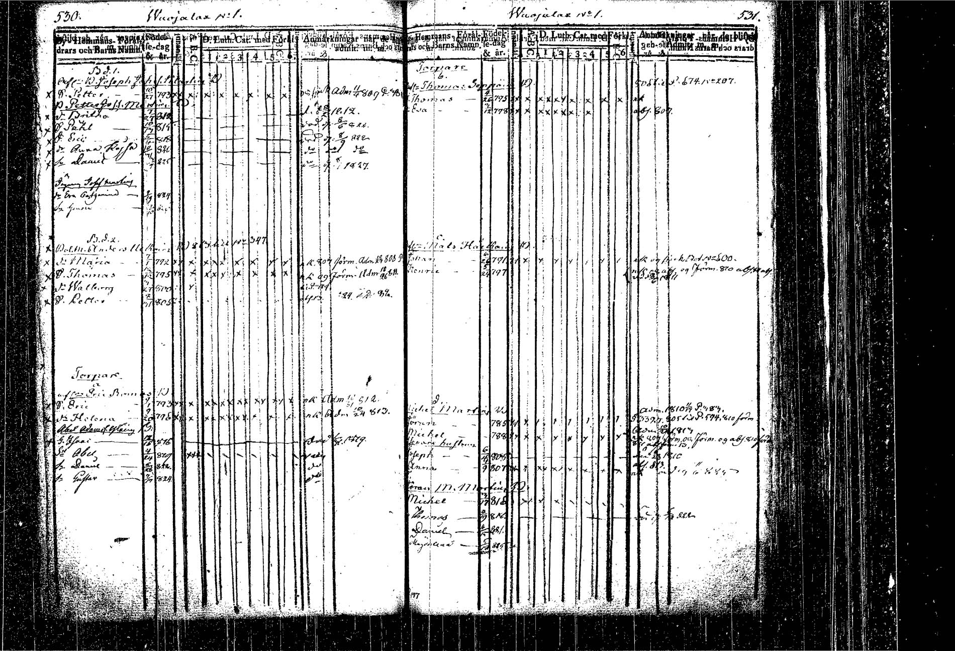 [ ../kirjat/Kirkonkirjat/kangasniemi/lastenkirja_1807-1825_tk1051/kuvat/320.jpg ]