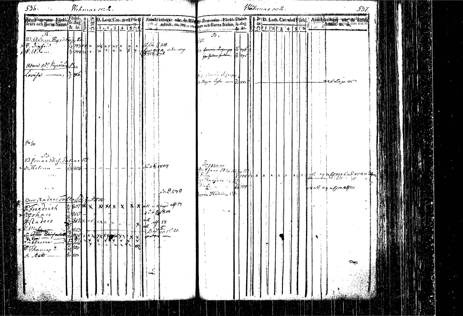 [ ../kirjat/Kirkonkirjat/kangasniemi/lastenkirja_1807-1825_tk1051/kuvat/323.jpg ]