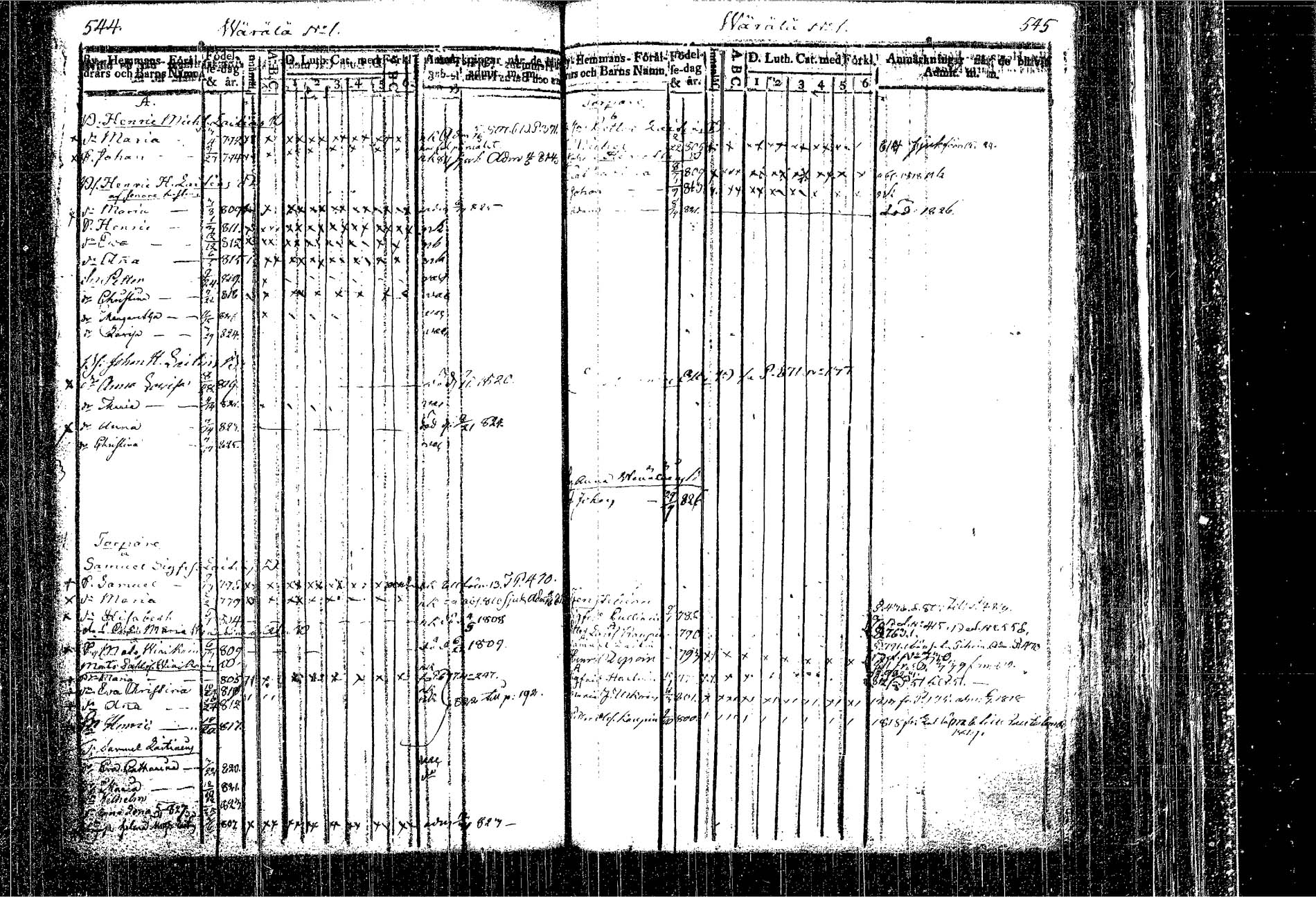 [ ../kirjat/Kirkonkirjat/kangasniemi/lastenkirja_1807-1825_tk1051/kuvat/328.jpg ]